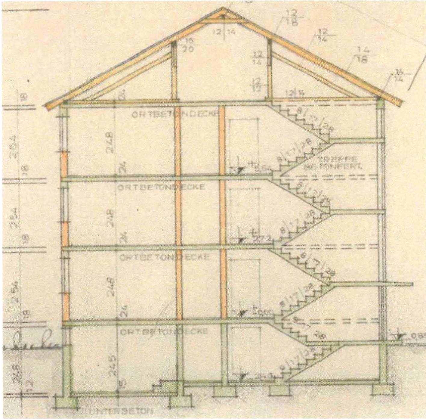 bayern 3 K 109/24 Fichtenstraße 5, 84416 Taufkirchen (Vils) 17
