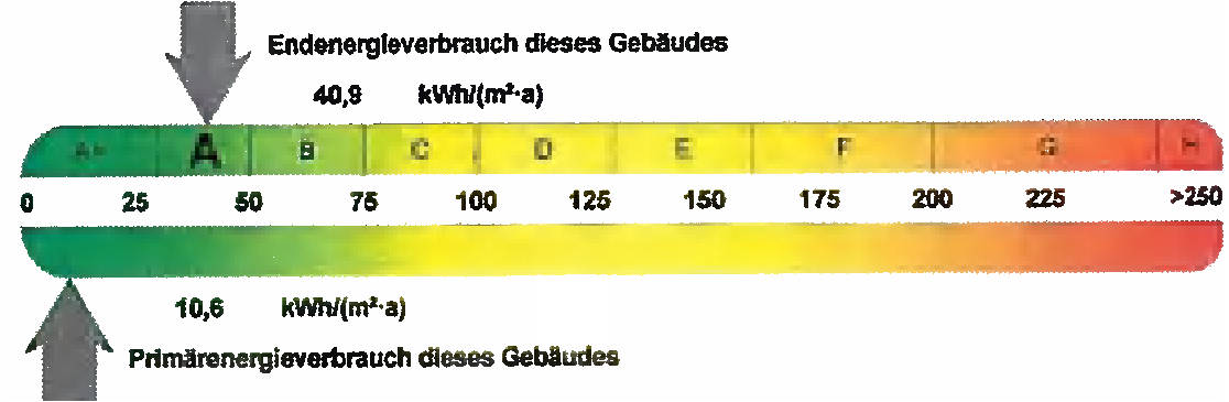 bayern 3 K 4/24 Margaret-Mitchell-Straße 2, 89231 Neu-Ulm 13