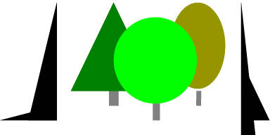 Waldfläche in Am Waltingerweg, 85137 Walting, Pfalzpaint - Bild 2