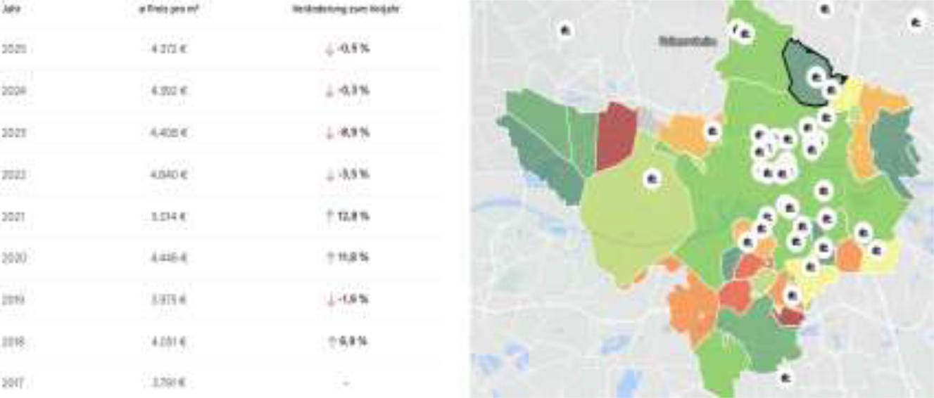 bayern K 0012/2024 Beilngrieser Straße 107, 85055 Ingolstadt, Oberhaunstadt 21