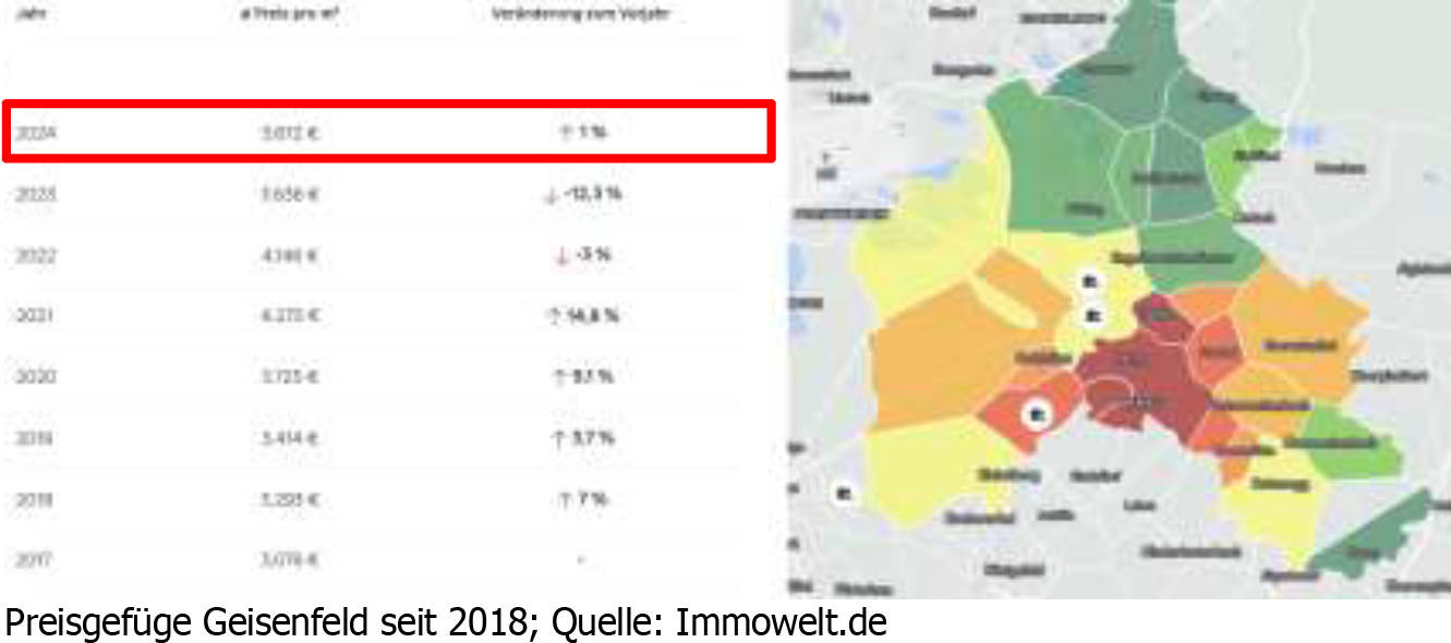 bayern K 0025/2024 Wettermühlweg  32, 85290 Geisenfeld 33