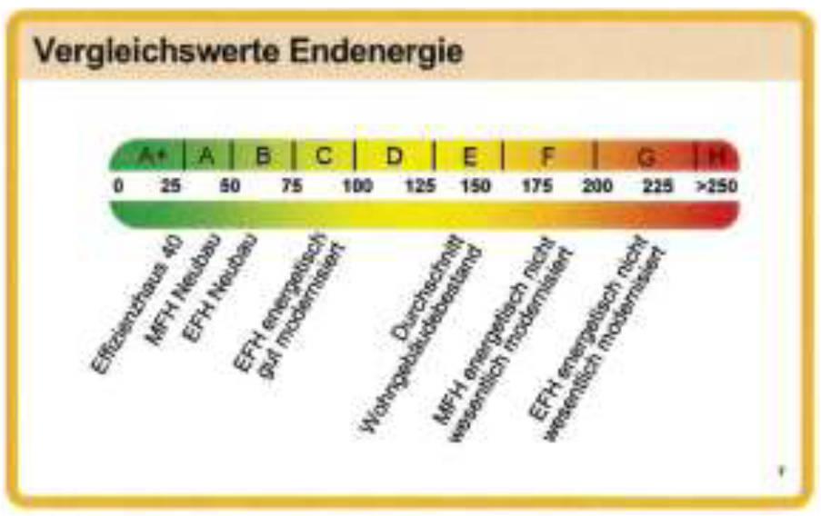 bayern K 0031/2023 Bahnhofstraße 37, 87616 Marktoberdorf 23