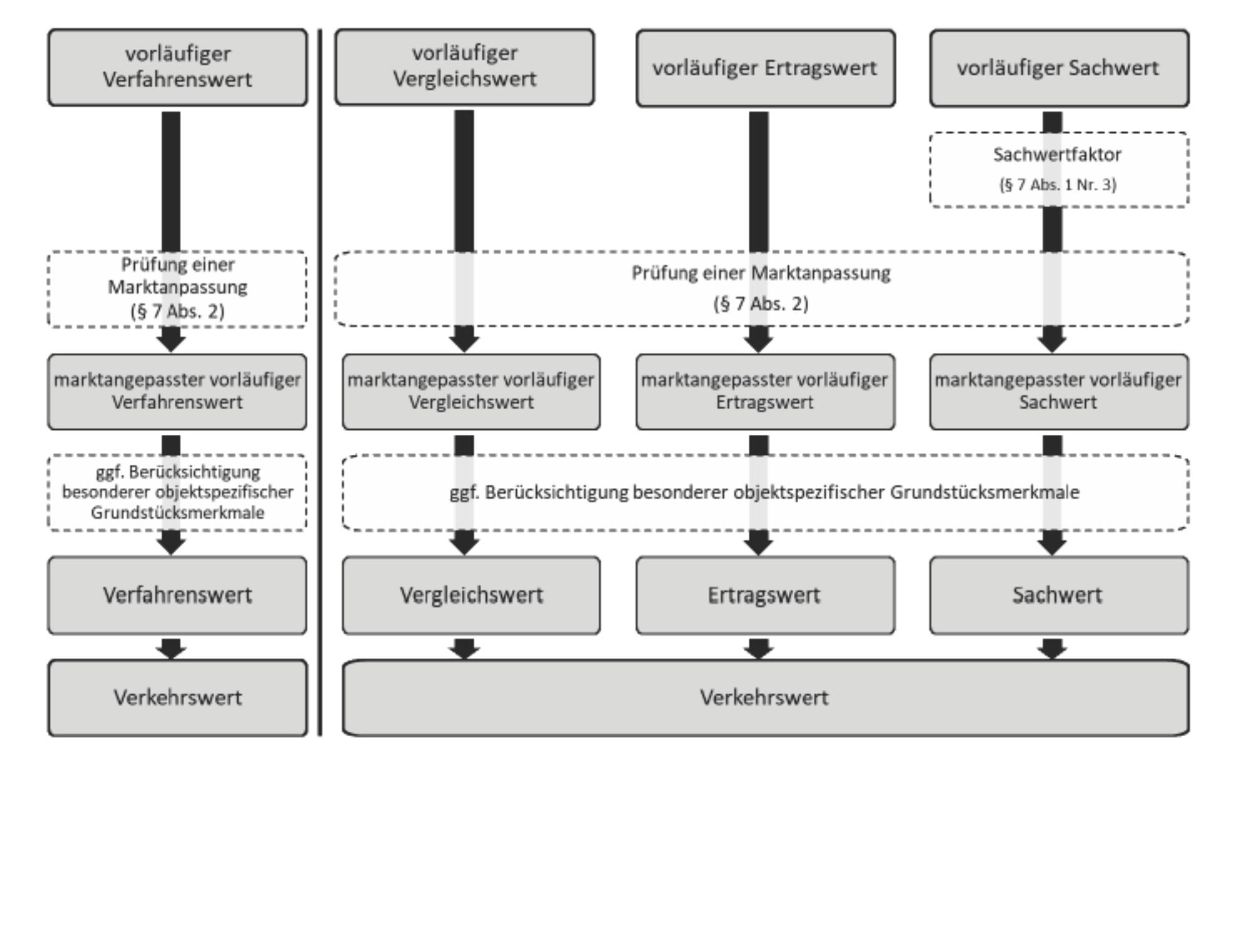 bayern K 0105/2023 Waldeysenstraße 19, 85057 Ingolstadt 28