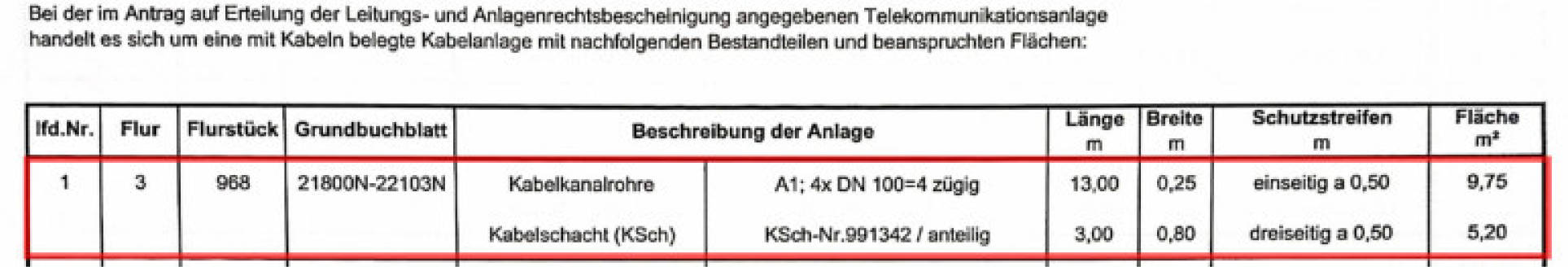 berlin 0030 K 0007/2025 Torgauer Straße 45 - 57 unger., Gohliser Straße 2-40 ger., 12627 Berlin, Hellersdorf 12