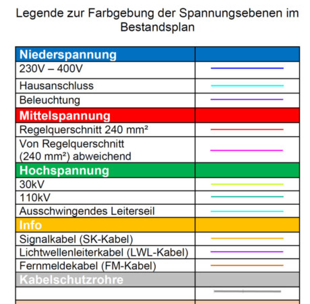 berlin 0070 K 0008/2025 Am Seegraben/Am Südlichen Güteraußenring u.a., 12526 Berlin, Bohnsdorf 24