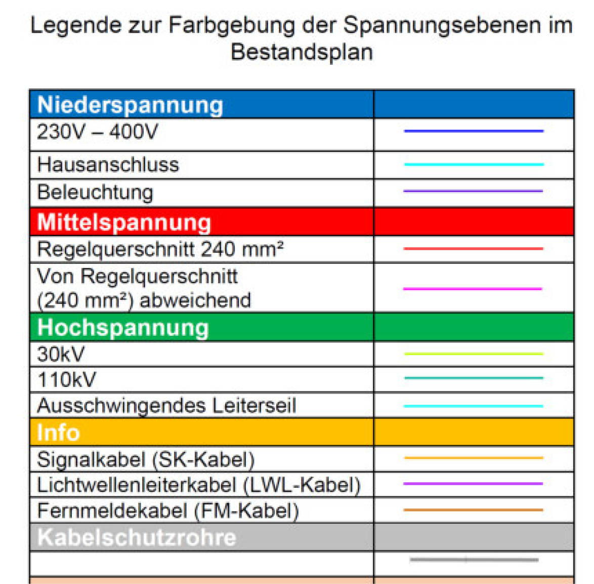 berlin 0070 K 0008/2025 Am Seegraben/Am Südlichen Güteraußenring u.a., 12526 Berlin, Bohnsdorf 27