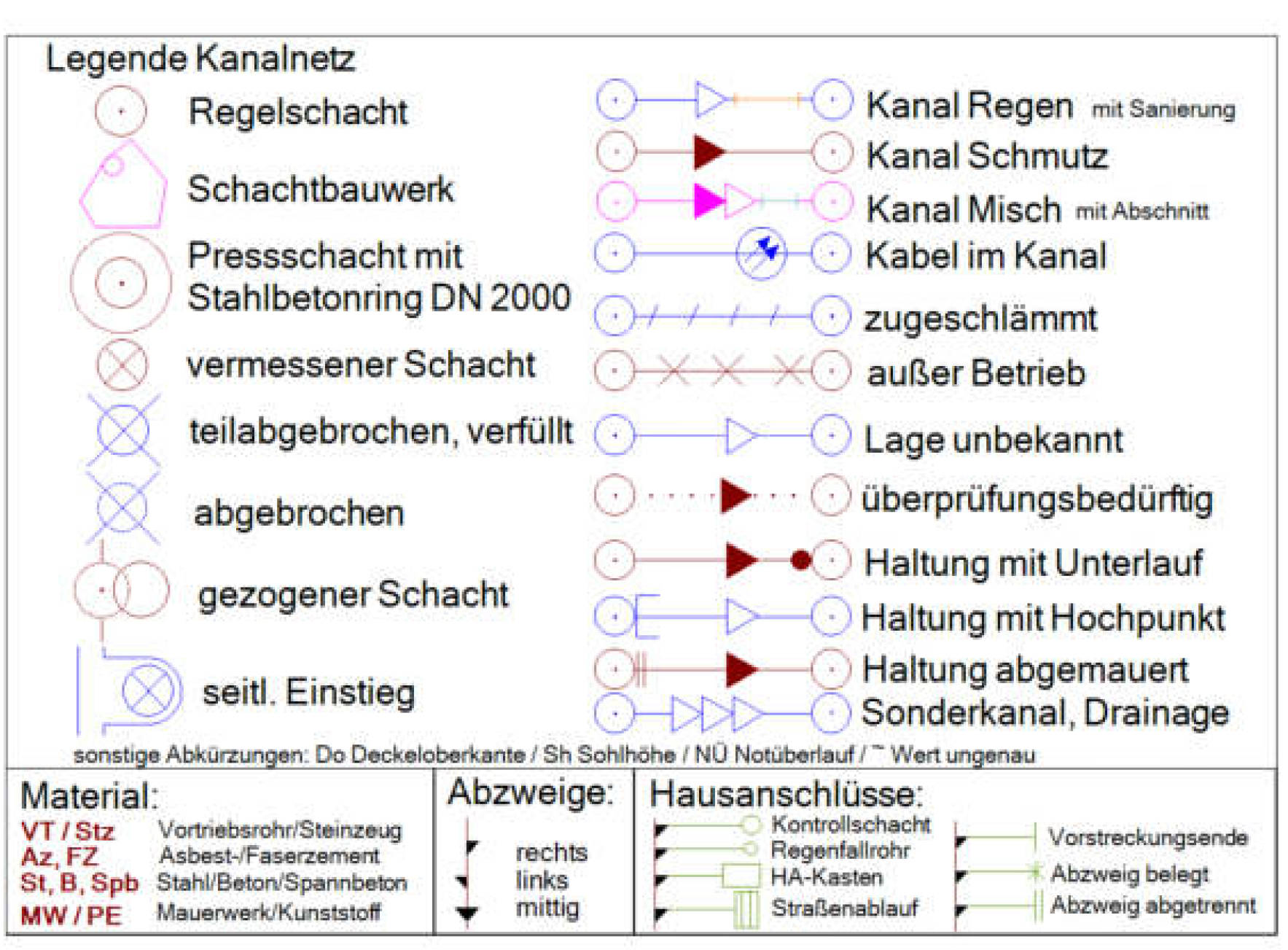 berlin 0070 K 0018/2024 Schnellerstraße 124, 12439 Berlin, Niederschöneweide 32