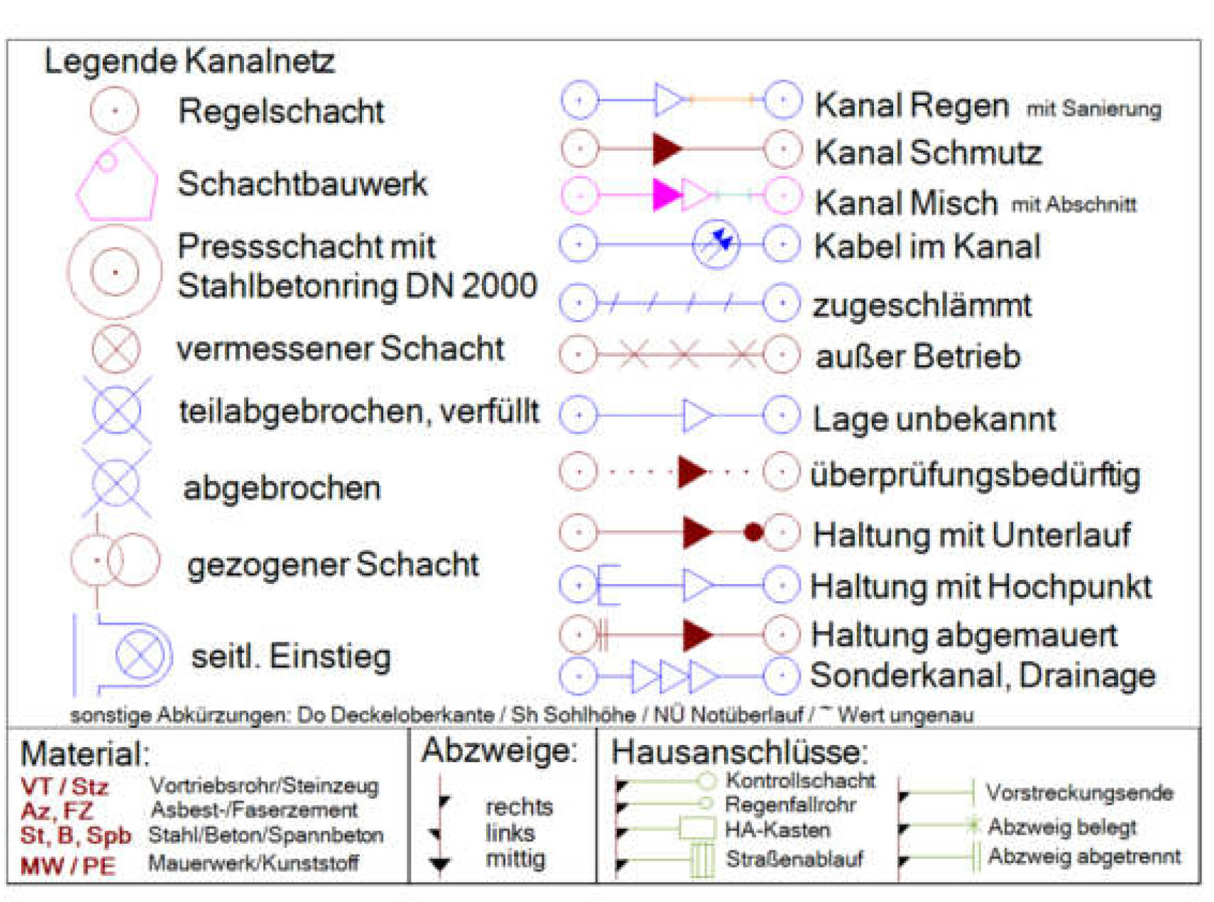 berlin 0070 K 0023/2024 Friedlander Str. 139-145, Wassermannstr. 50, 52, 54, Hoffmannstr. 19, 19 a, 12489 Berlin, Adlershof 31