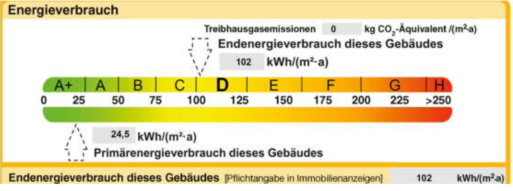 berlin 0070 K 0023/2024 Friedlander Str. 139-145, Wassermannstr. 50, 52, 54, Hoffmannstr. 19, 19 a, 12489 Berlin, Adlershof 22
