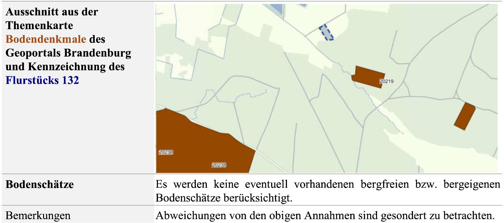 Land-/Forstwirtschaft in , 03238 Heideland OT Fischwasser - Bild 2