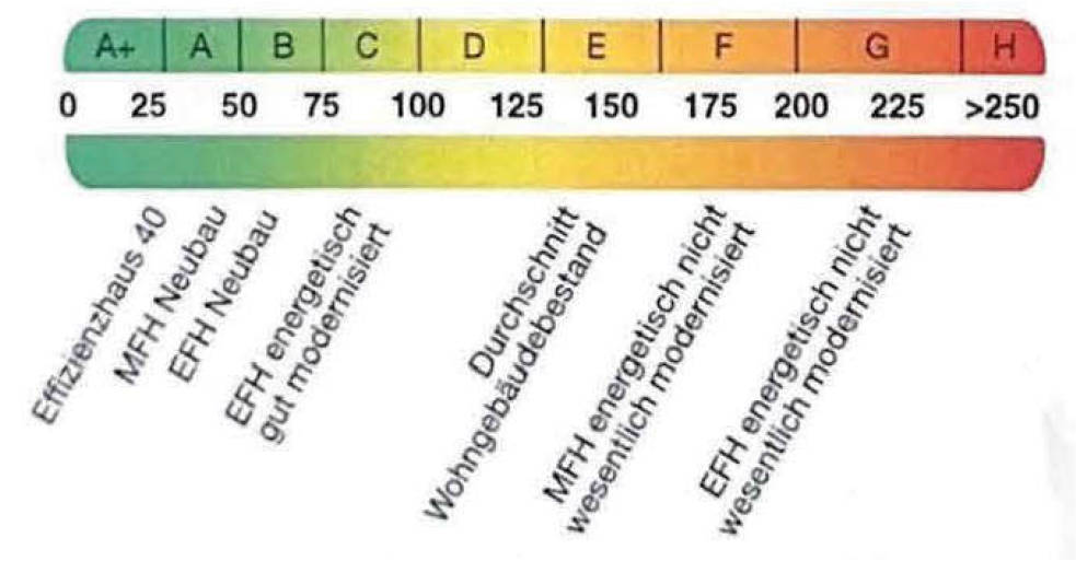 brandenburg 15 K 21/25 Trift 8, 04934 Hohenleipisch 34