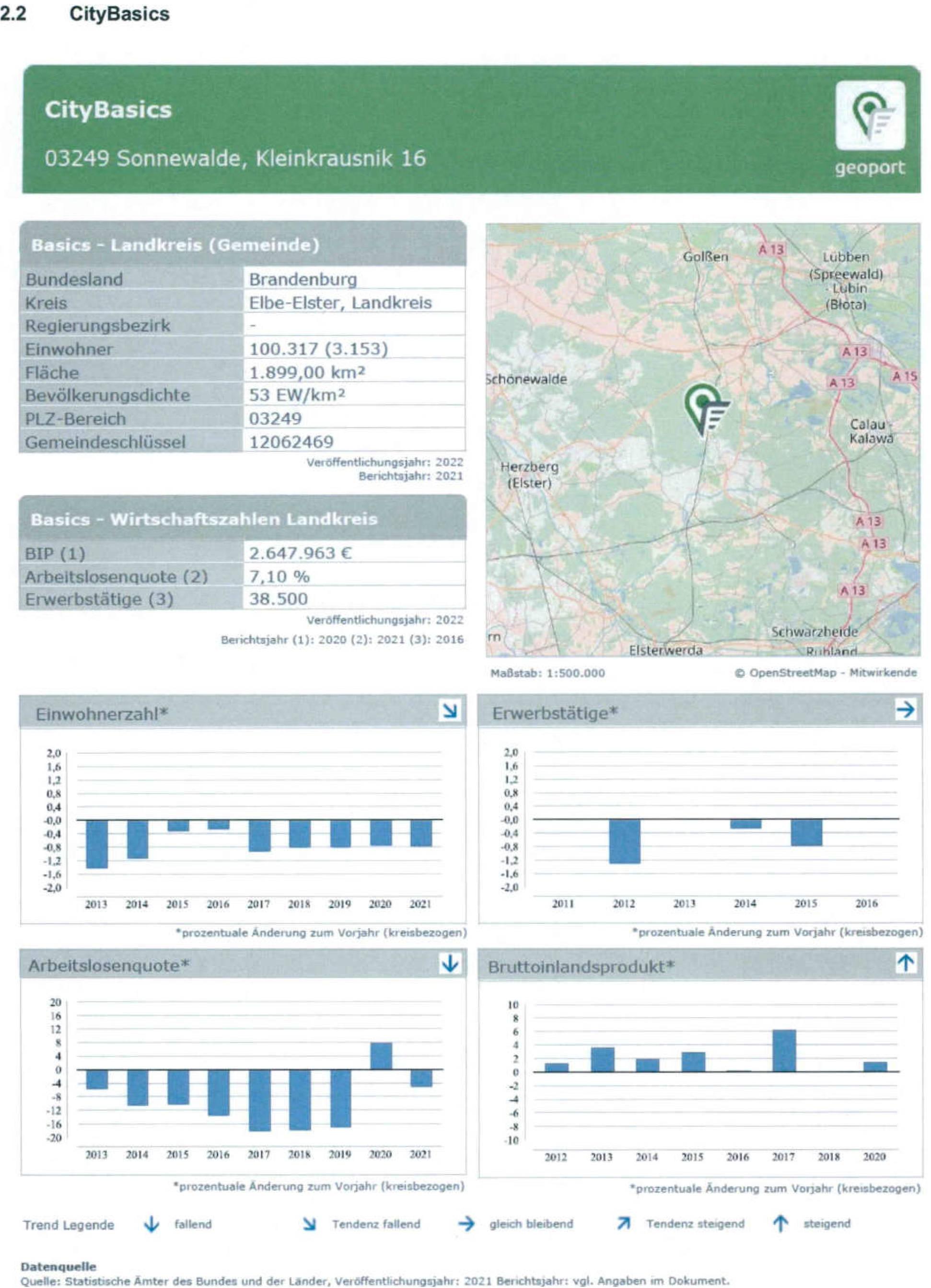 brandenburg 15 K 30/24 Kleinkrausnik 16, 03249 Sonnewalde OT Kleinkrausnik 21