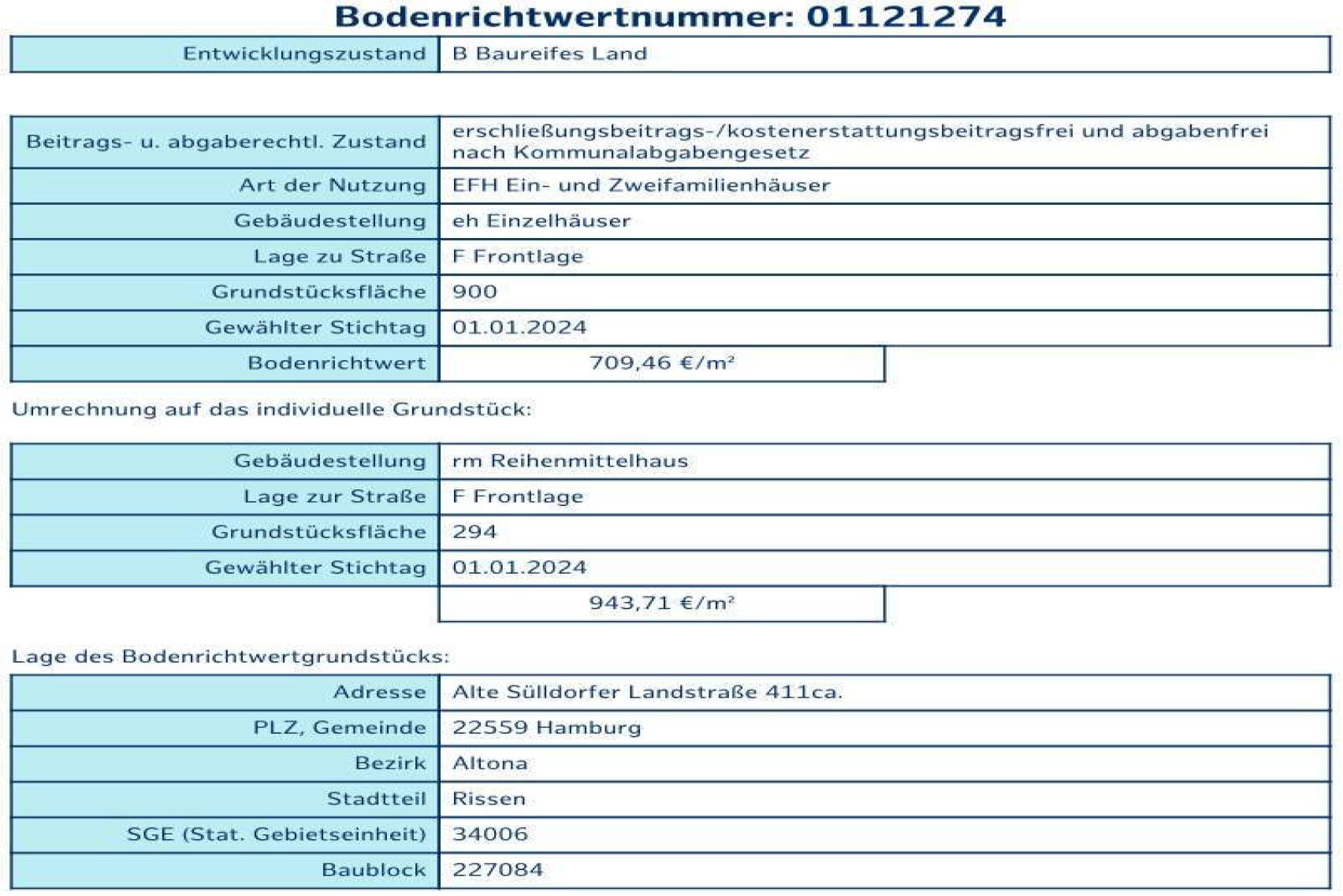 hamburg 541 K 10/23 Alte Sülldorfer Landstraße 401, 403, 22559 Hamburg-Rissen 23