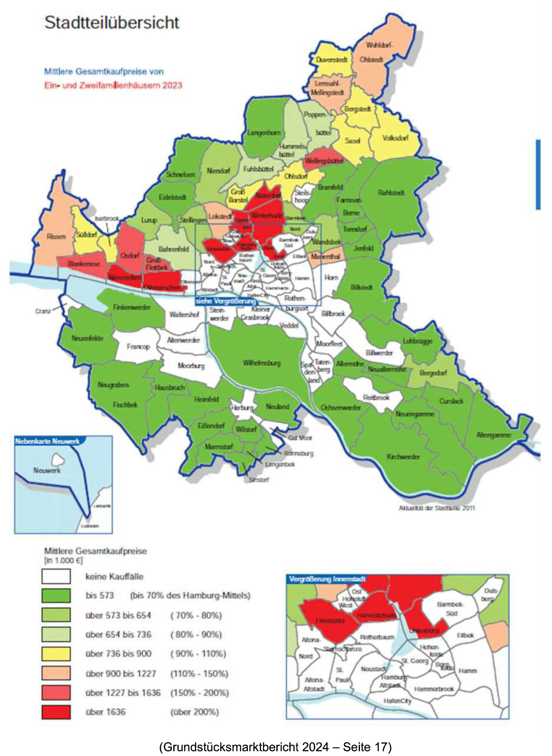 hamburg 71 K 56/23 Boltens Allee 7, 22459 Hamburg 10
