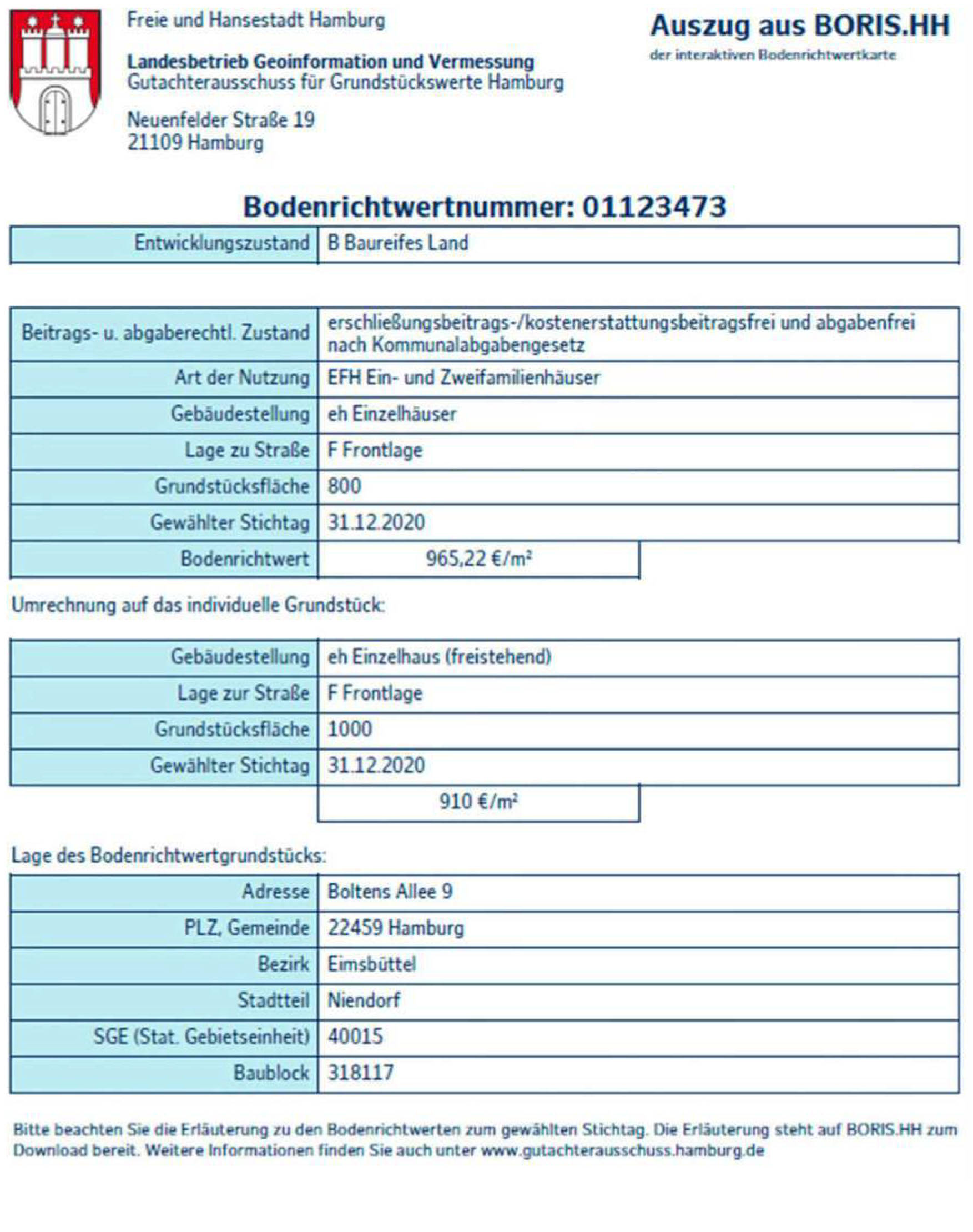 hamburg 71 K 56/23 Boltens Allee 7, 22459 Hamburg 11