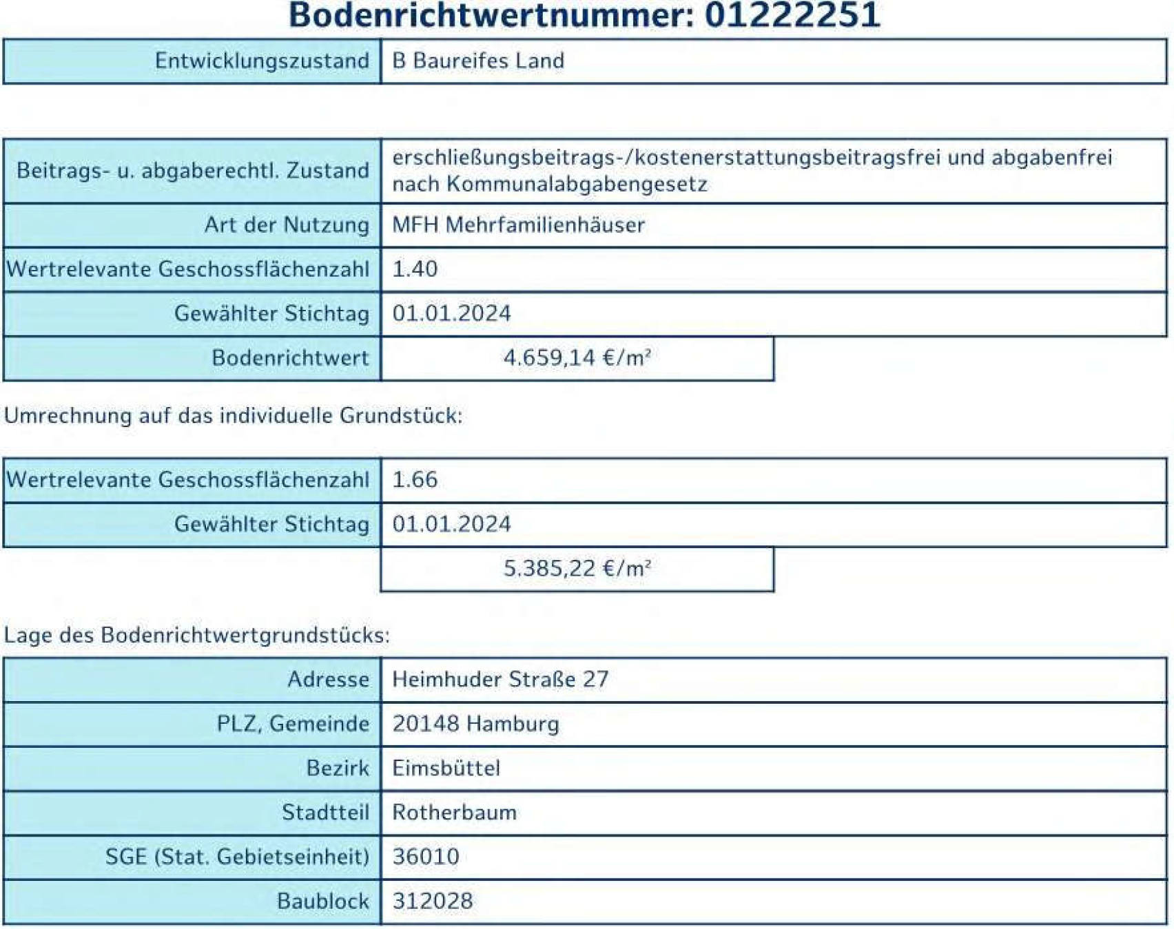 hamburg 71 K 67/23 Heimhuder Straße 13, 20148 Hamburg-Rotherbaum 26