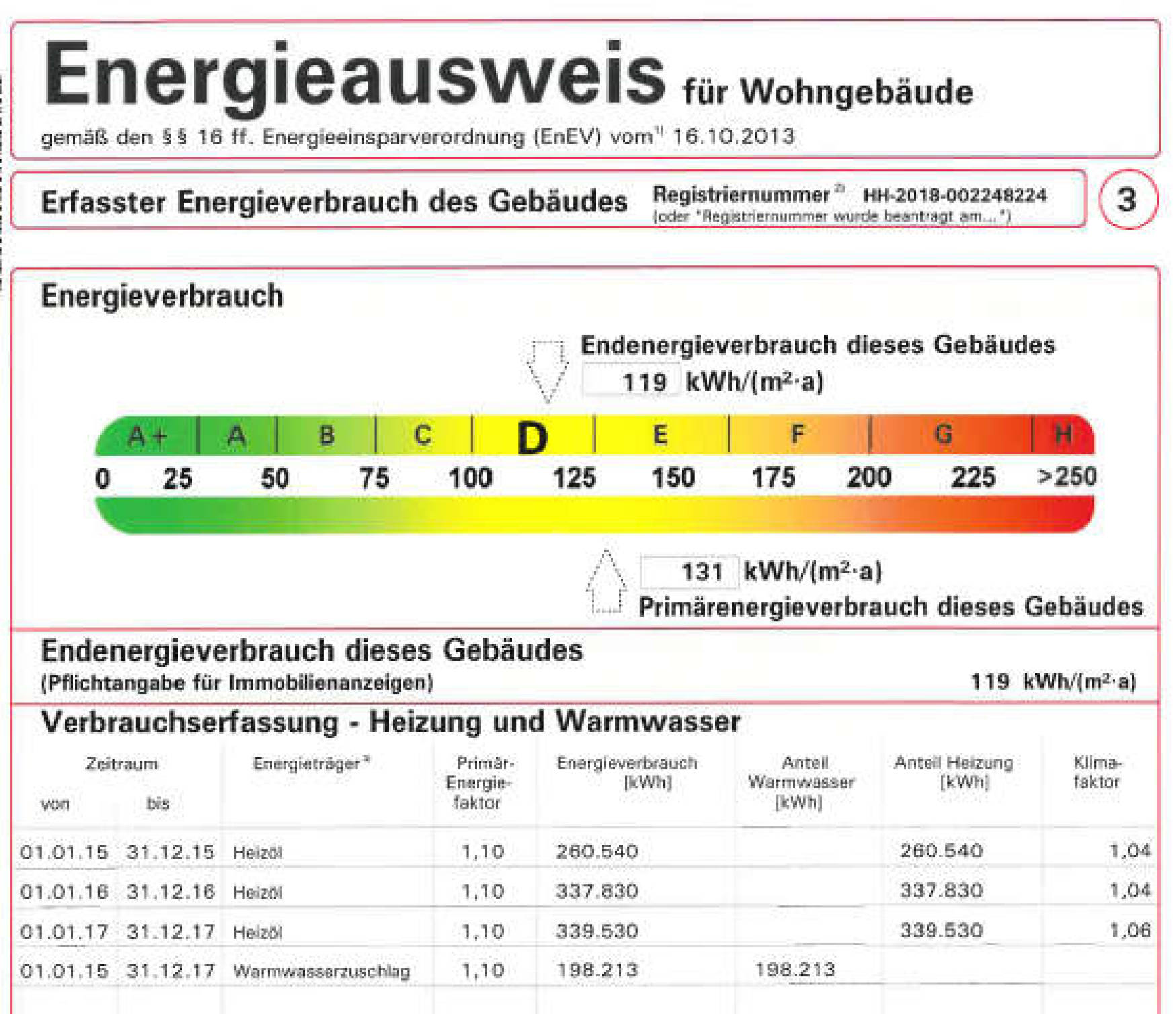 hamburg 717 K 21/24 Nydamer Ring 9, 22145 Hamburg 19