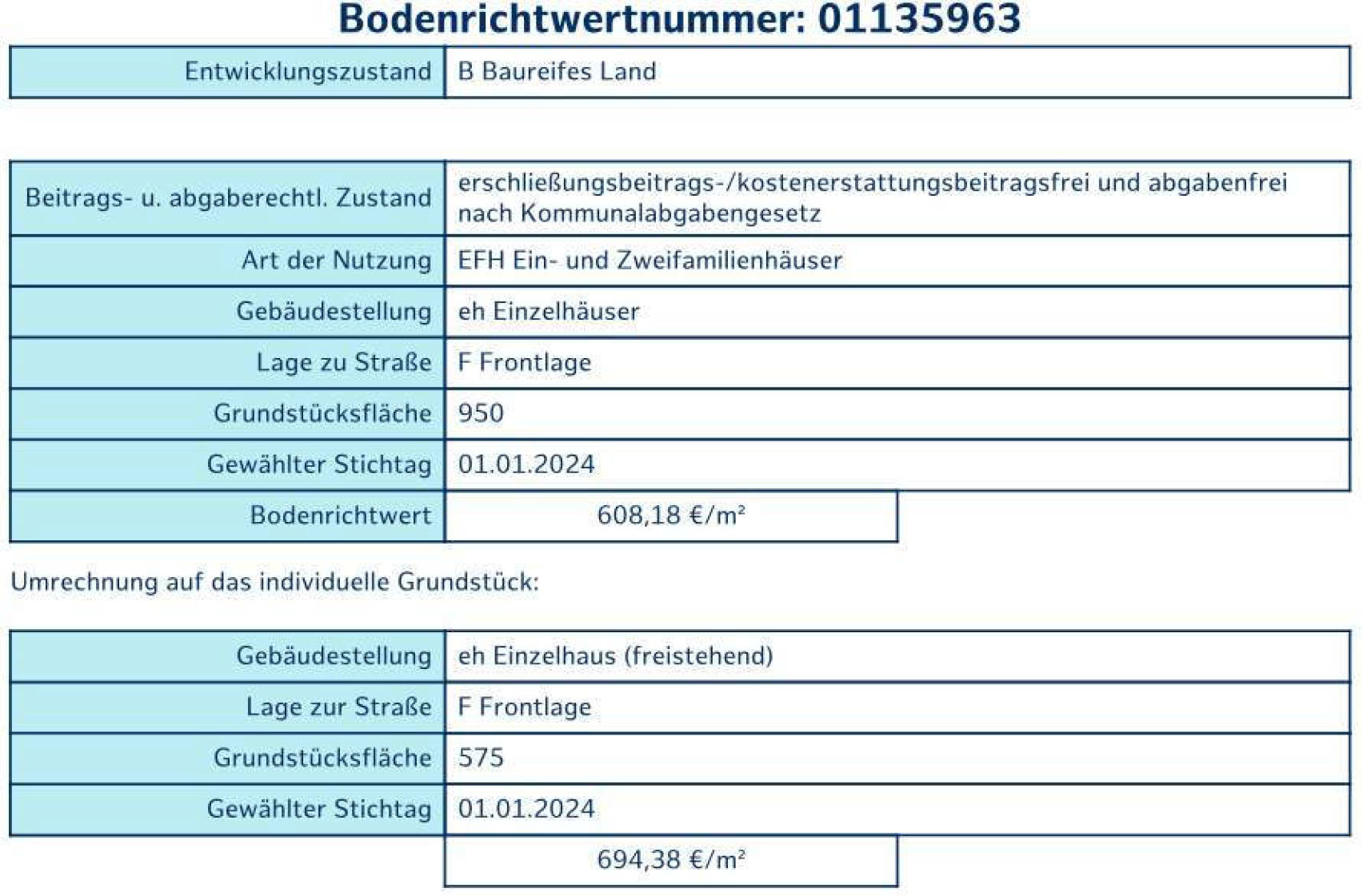 hamburg 802 K 12/24 Pfefferkrug 12, 22397 Hamburg-Lemsahl-Mellingstedt 21