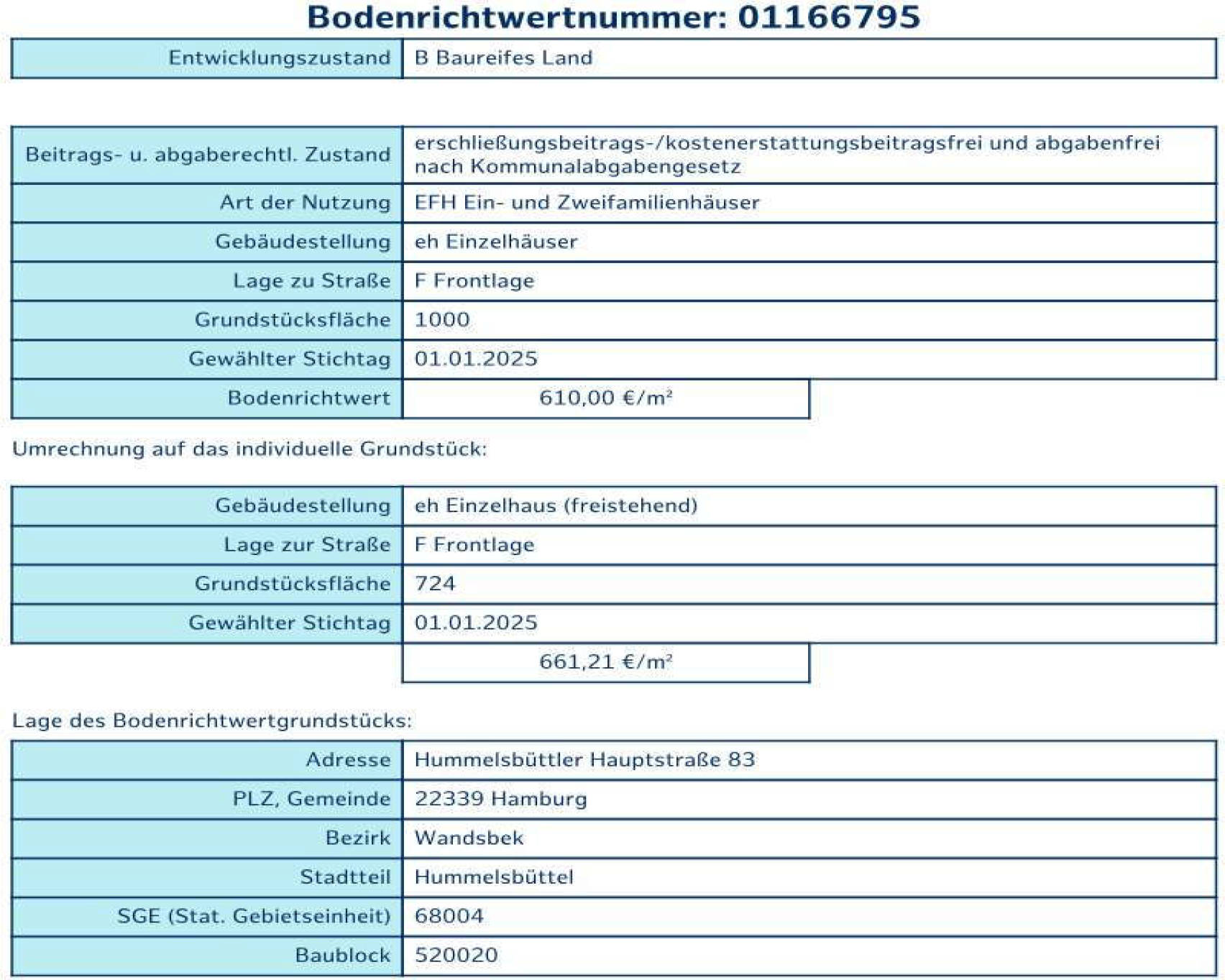 hamburg 802 K 5/25 Hummelsbüttler Hauptstraße 93, 22339 Hamburg-Hummelsbüttel 32