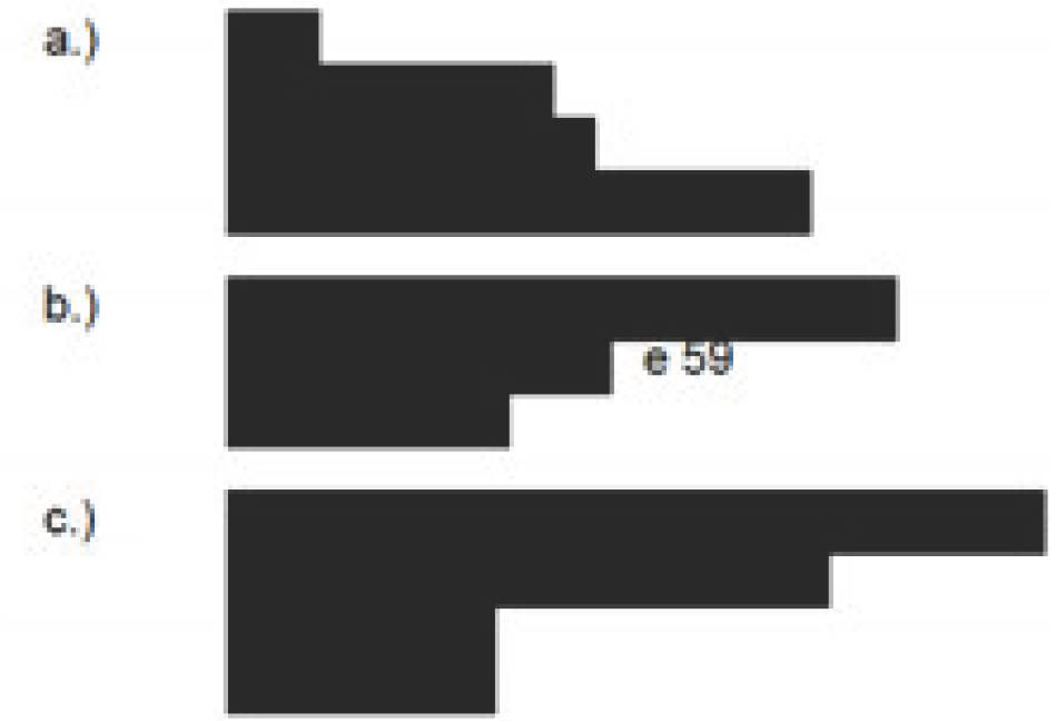 hessen 0004 K 0009/2025 Alte Landstraße 9, 36251 Ludwigsau, Rohrbach 36