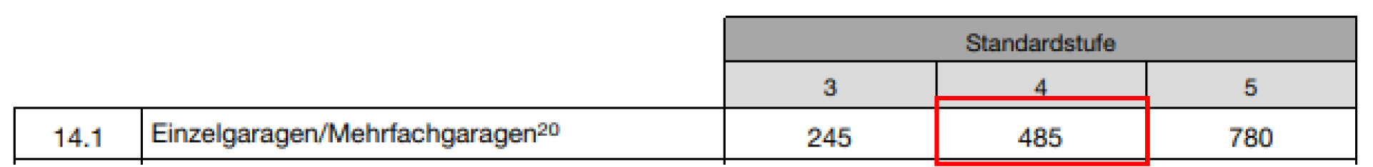 hessen 0007 K 0005/2023 Wiesenau 9, 63303 Dreieich, Dreieichenhain 24