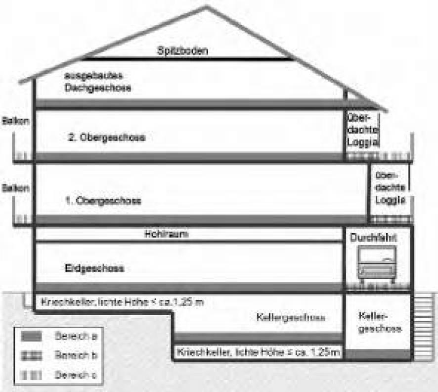 hessen 0008 K 0012/2025 Siegener Straße  1, 35716 Dietzhölztal, Rittershausen 33