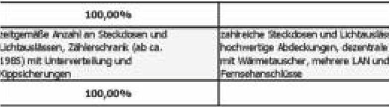 hessen 0008 K 0012/2025 Siegener Straße  1, 35716 Dietzhölztal, Rittershausen 34