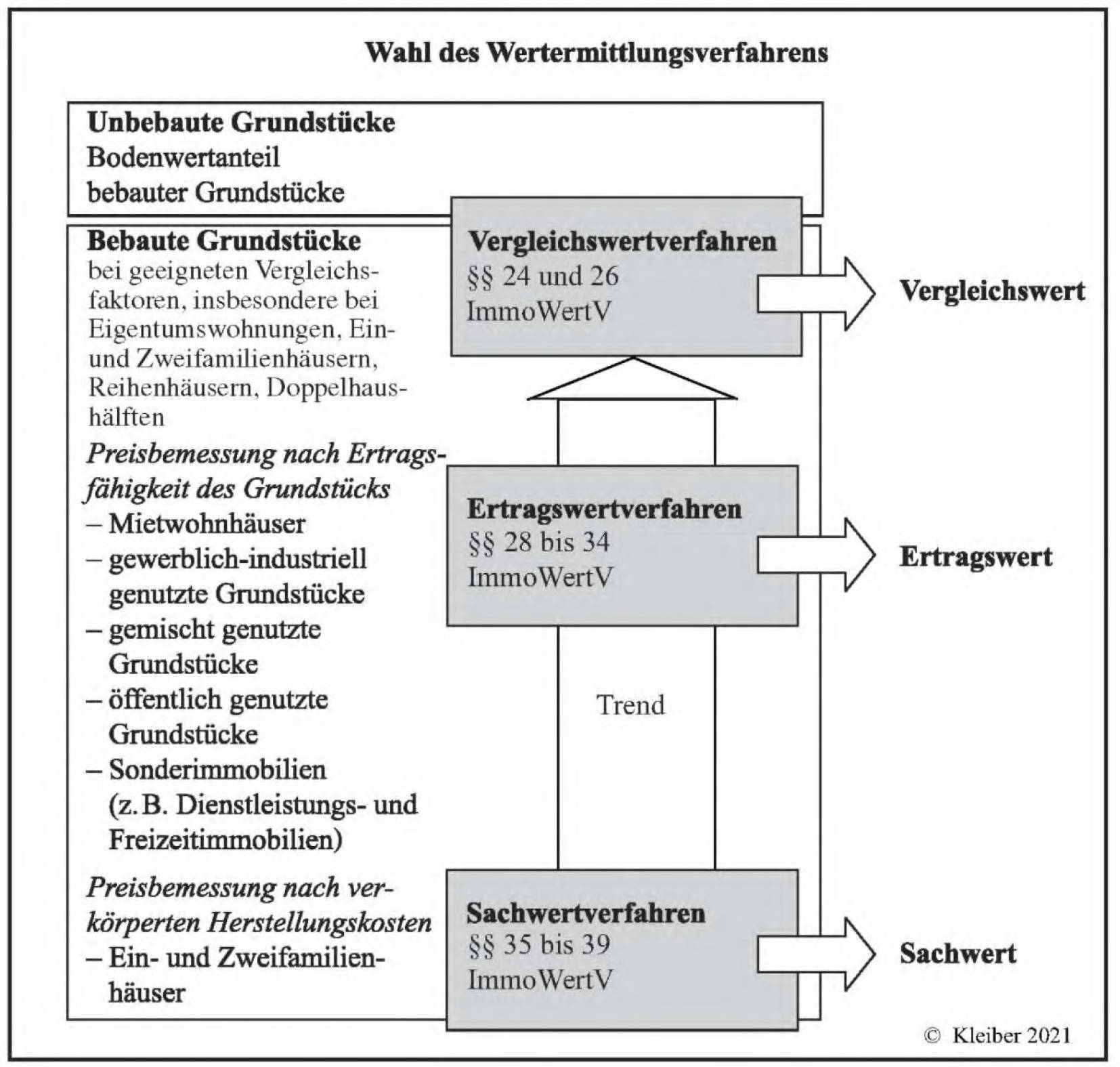 hessen 0024 K 0003/2024 Opelring  1, 64572 Büttelborn 35