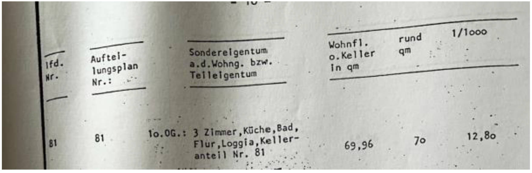 hessen 0024K0005-2024 Brunecker Straße 5, 64521 Groß-Gerau