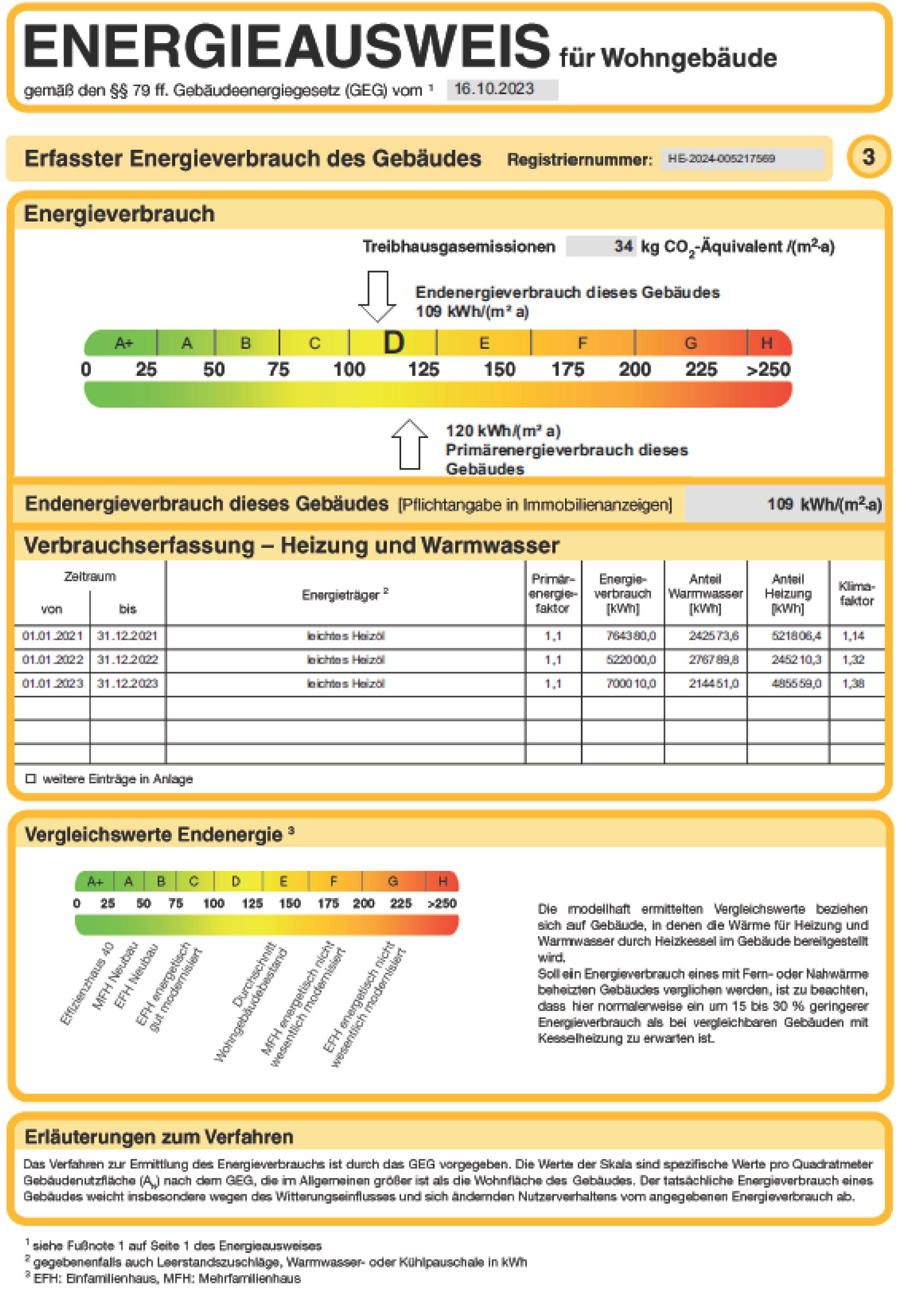hessen 0024 K 0040/2024 Europaring 2, 64521 Groß-Gerau 18