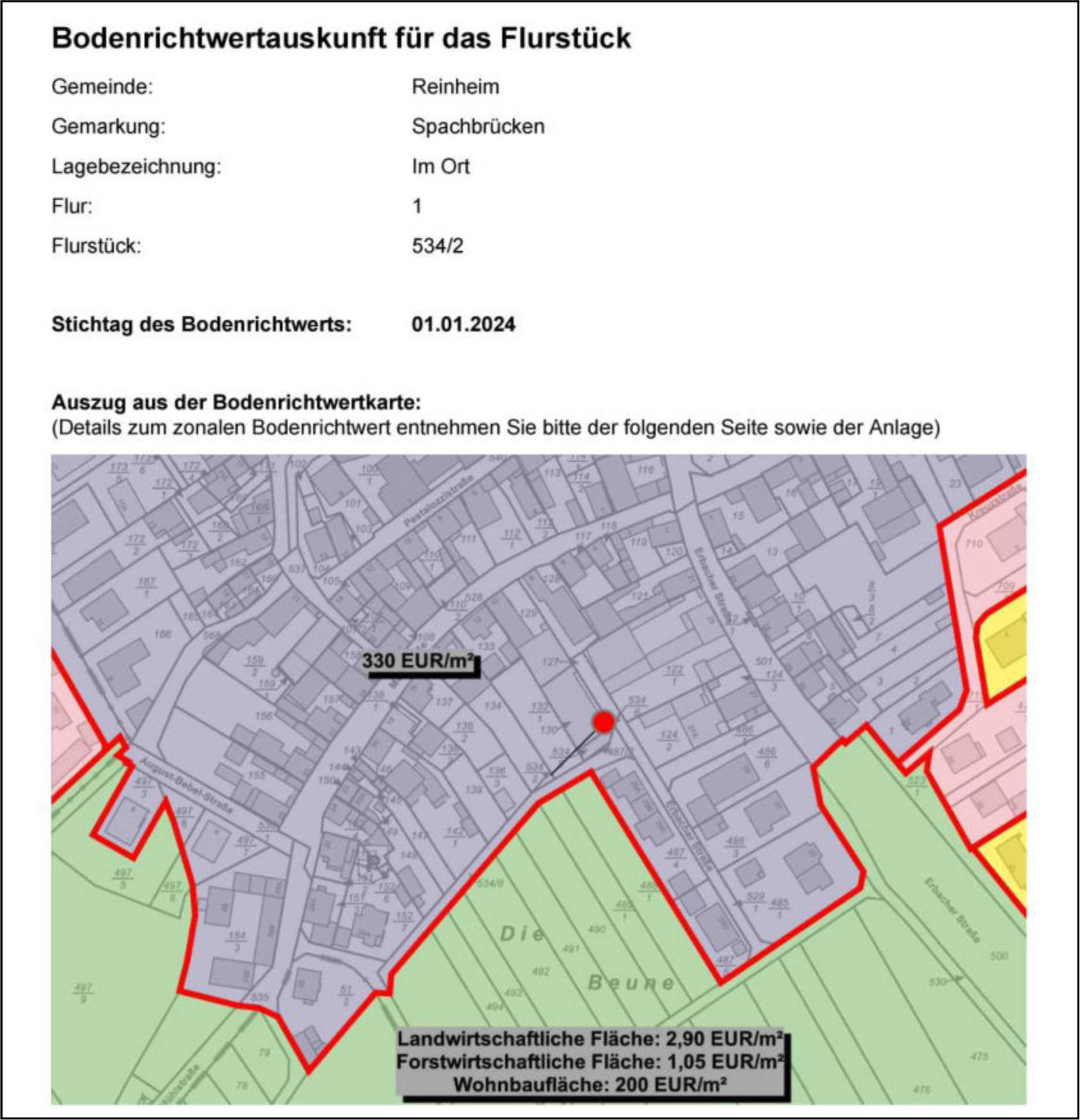 Im Ort, 64354 Reinheim, Spachbrücken