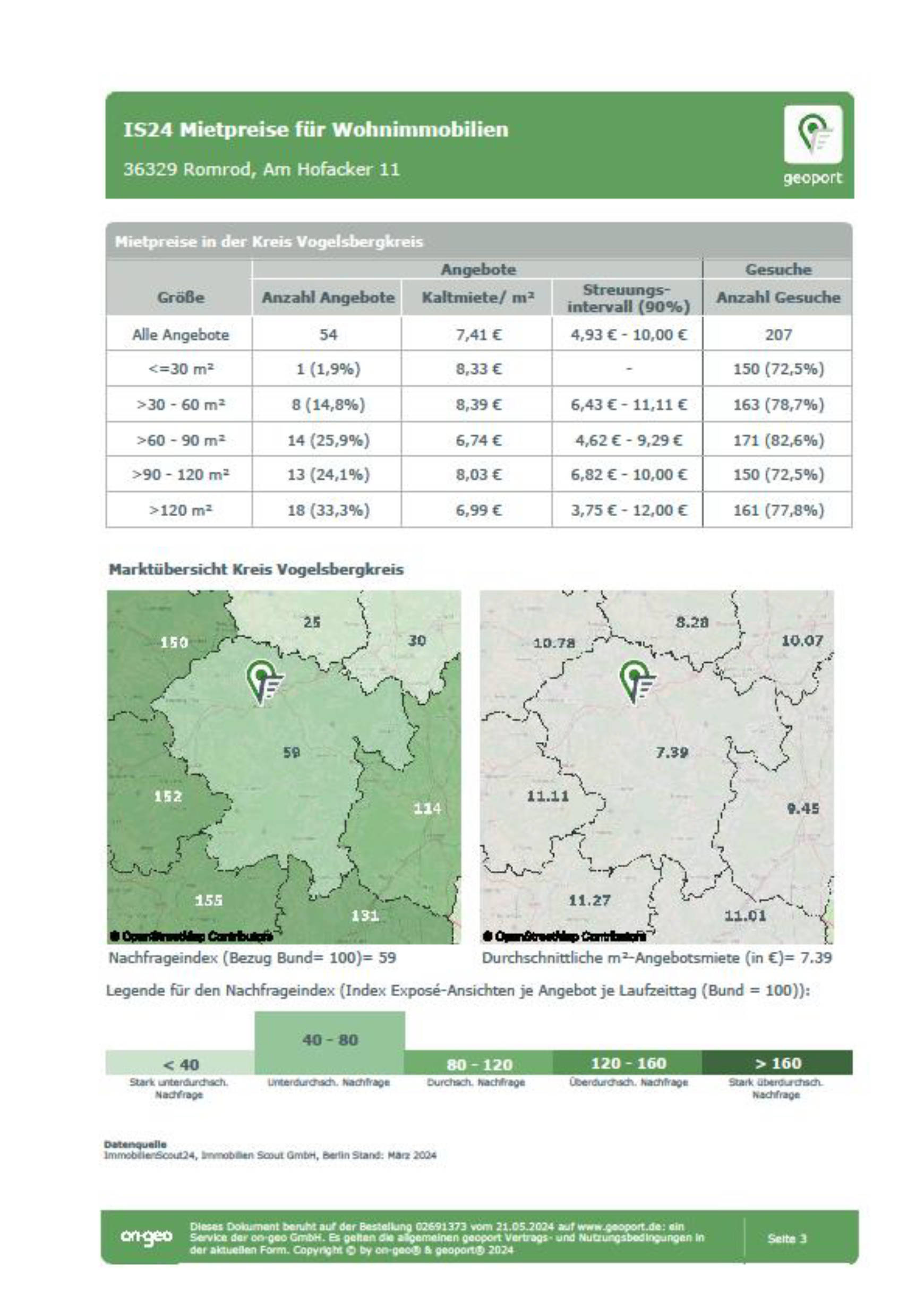 Einfamilienhaus, mit Büroanbau in Am Hofacker 11, 36329 Romrod - Bild 4