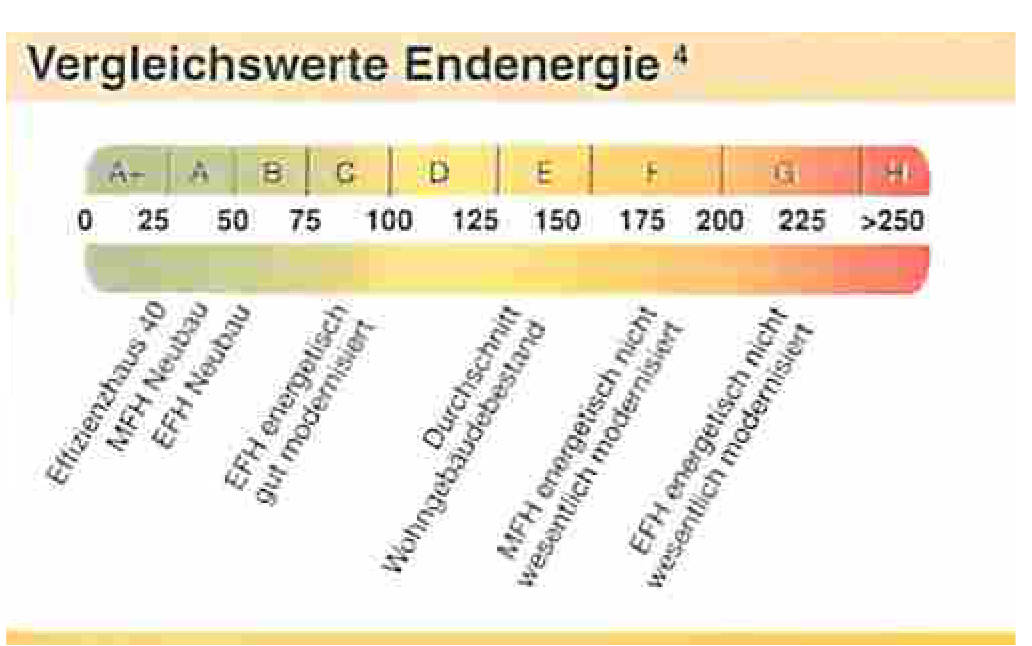 hessen 0036 K 0009/2024 Königsberger Straße 26, 35325 Mücke, Merlau 35