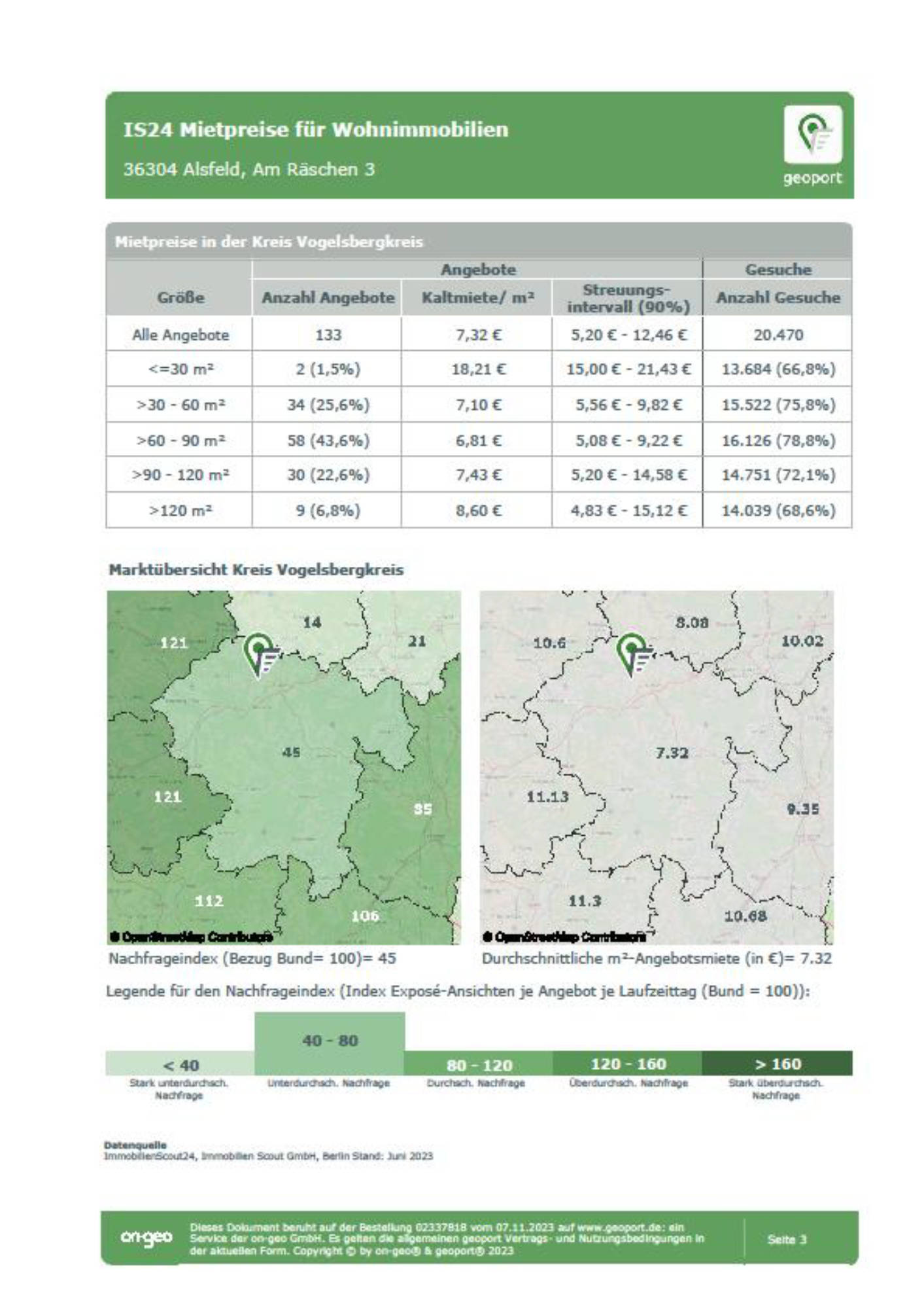hessen 0036 K 0029/2023 Am Räschen 3, 36304 Alsfeld, Angenrod 16