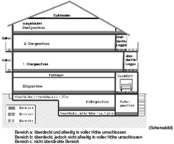 hessen 0042K0009-2024 Oberstraße 16, 65527 Niedernhausen, Niederseelbach