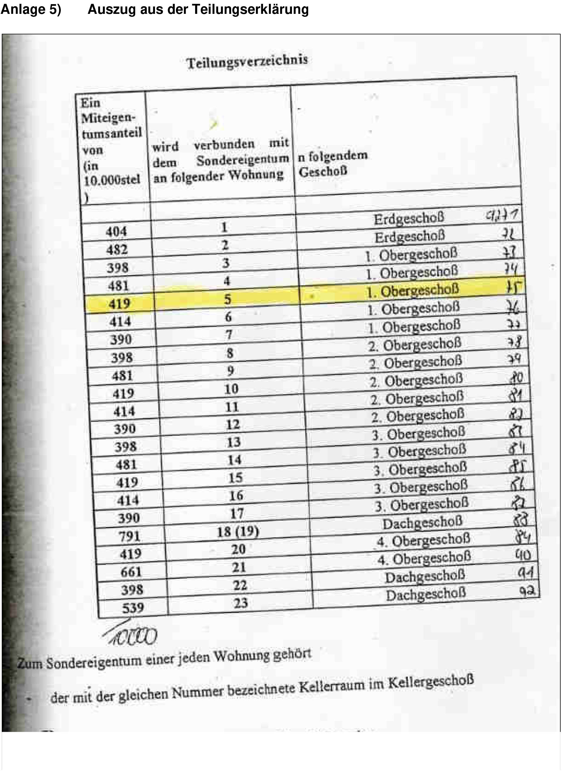 hessen 0095 K 0003/2019 Wiesbadener Weg 8, 65812 Bad Soden 22