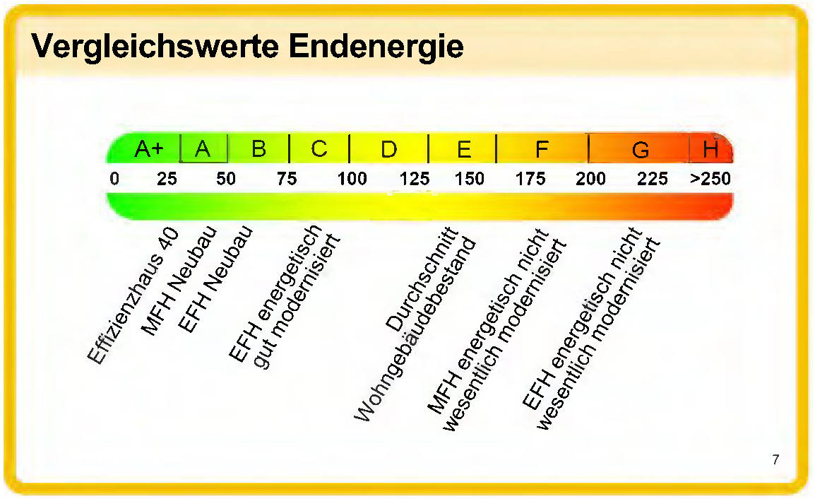 hessen 0420 K 0073/2025 Paulusgarten  3, 35457 Lollar, Lollar 20
