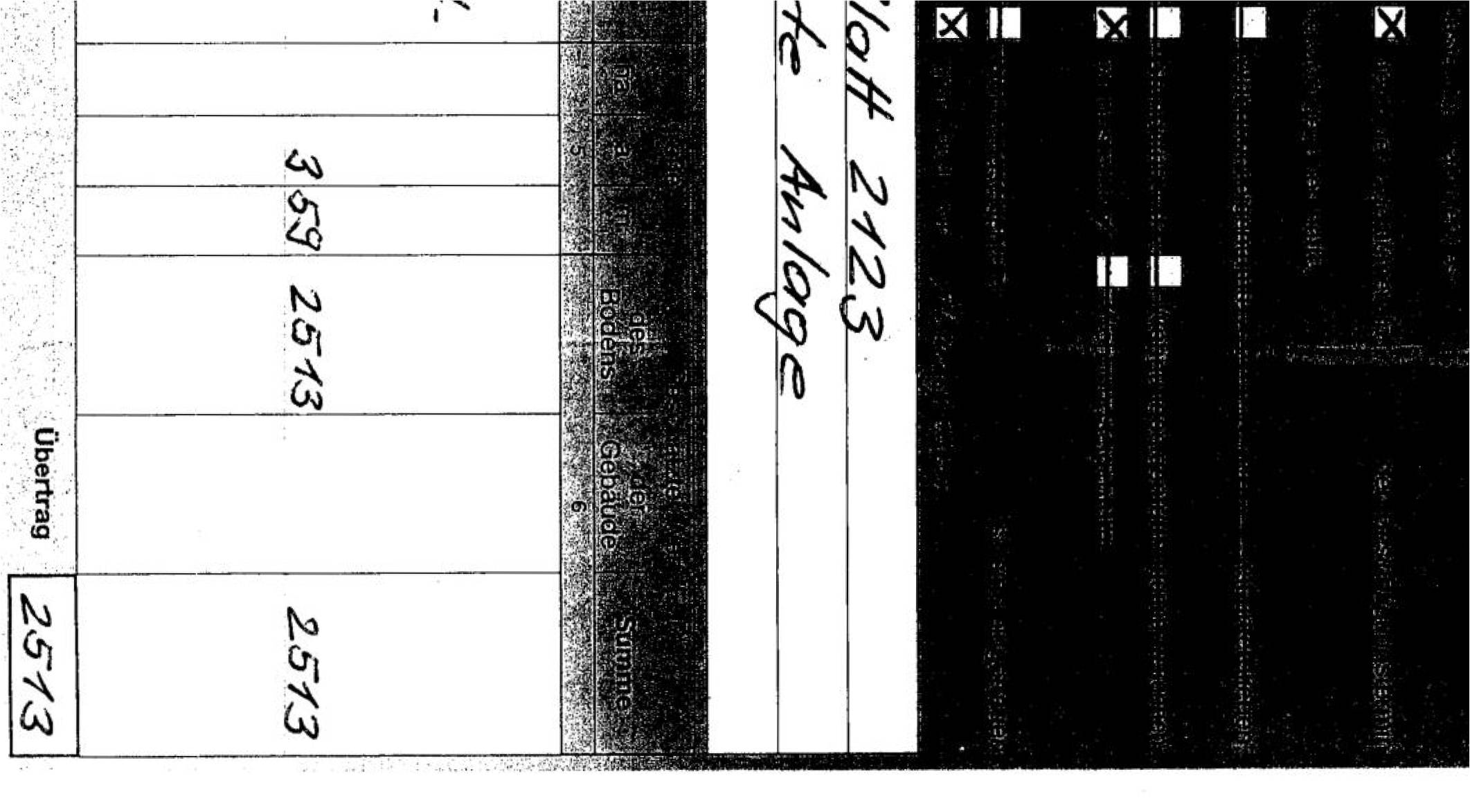 land- und forstwirtschaftlich genutztes Grundstück 0420 K 0080-2022 In den Bergen, Die Weidgärten, Die Junghansen, Die Hinterau, Die Vorderhubbacher, 35410 Hungen