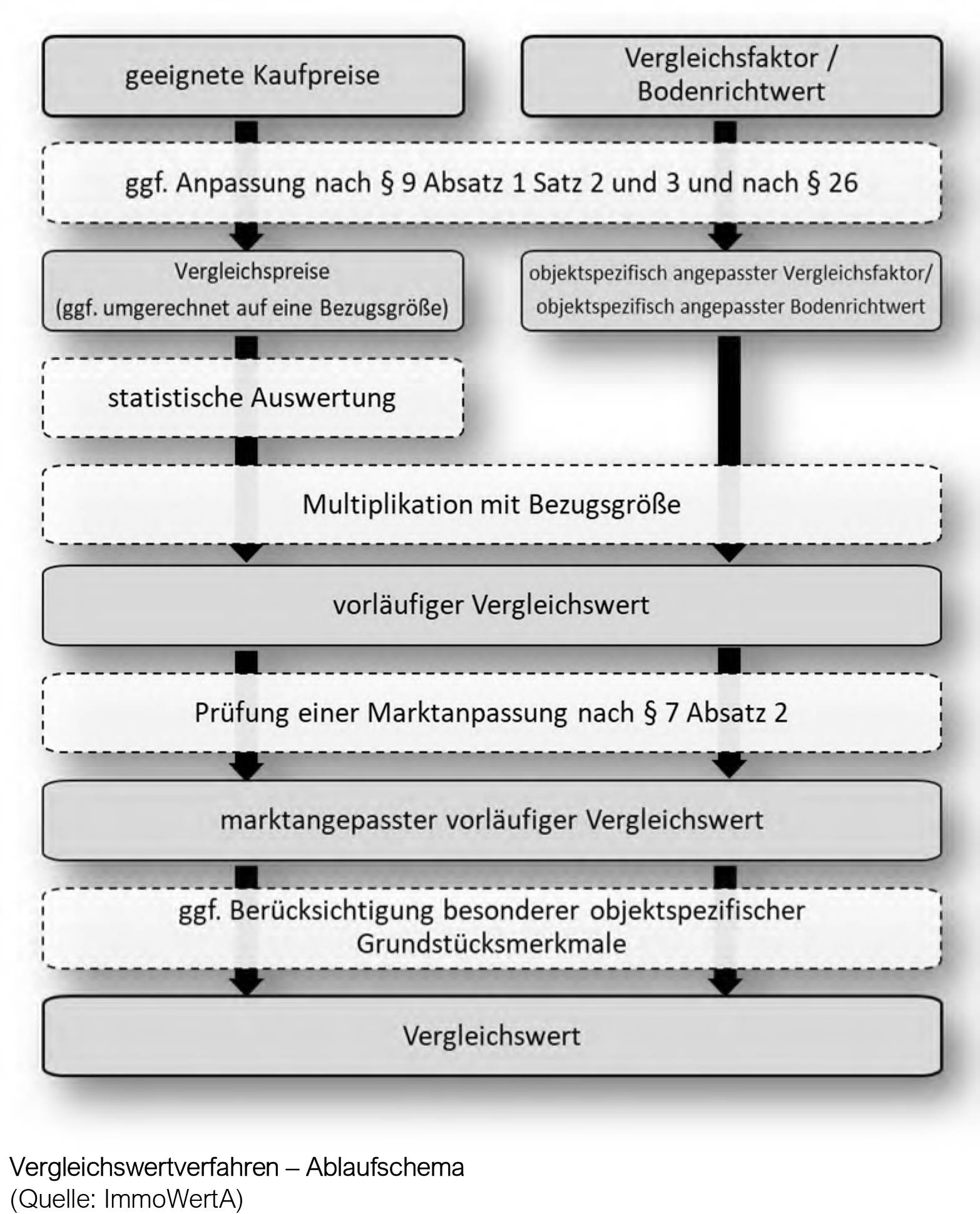 hessen 0841 K 0012/2025 Sindlinger Straße, 65830 Kriftel 17
