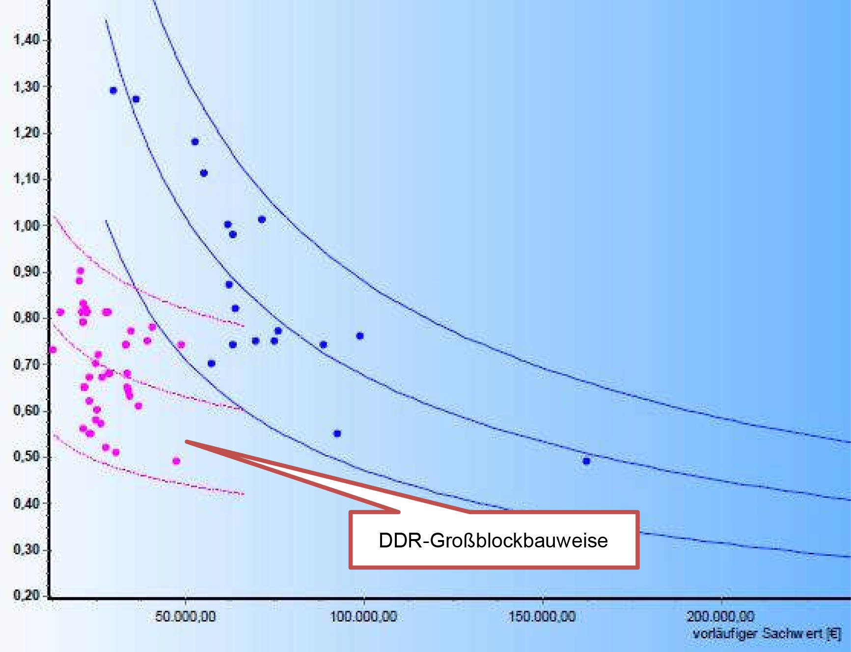 mecklenburg-vorpommern 613 K 13/25 Zetteminer Straße 30, 17153 Jürgenstorf 23