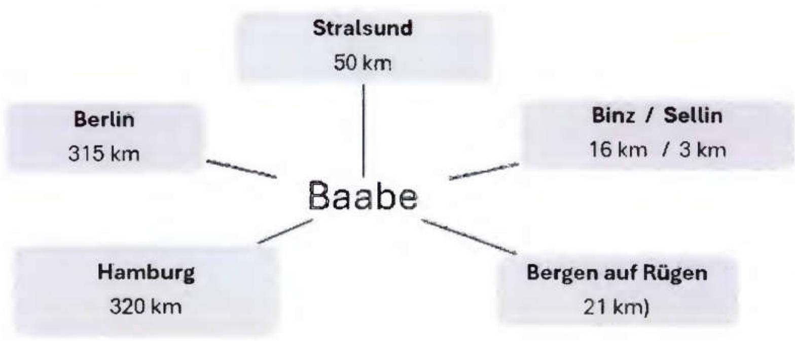 mecklenburg-vorpommern 701 K 22/24 , 18586 Ostseebad Baabe 34