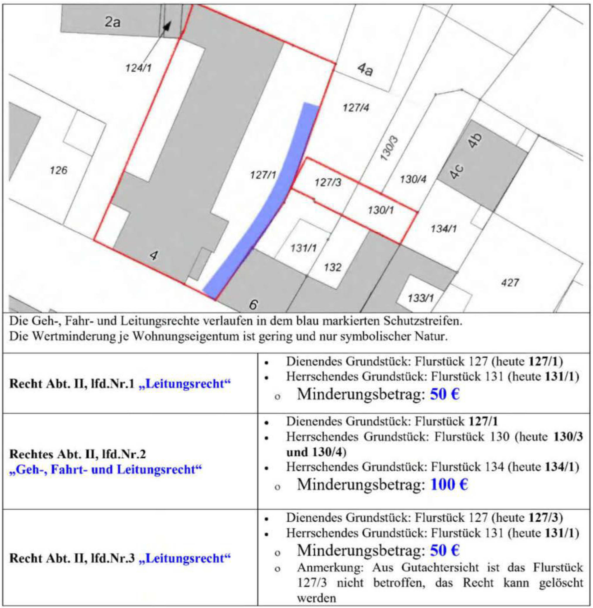 mecklenburg-vorpommern 704 K 26/24 Mittelweg 4, 18311 Ribnitz-Damgarten OT Ribnitz 33