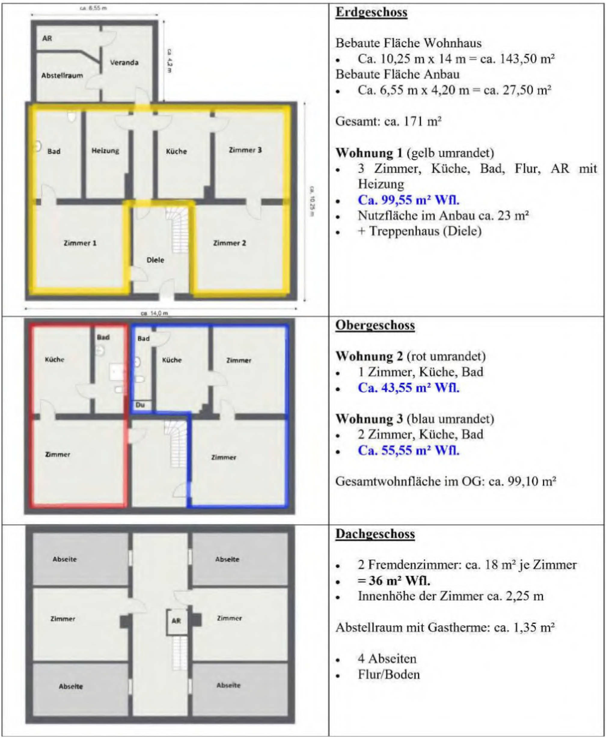 mecklenburg-vorpommern 704 K 66/23 Kleiner Markt 2, 18551 Sagard 29