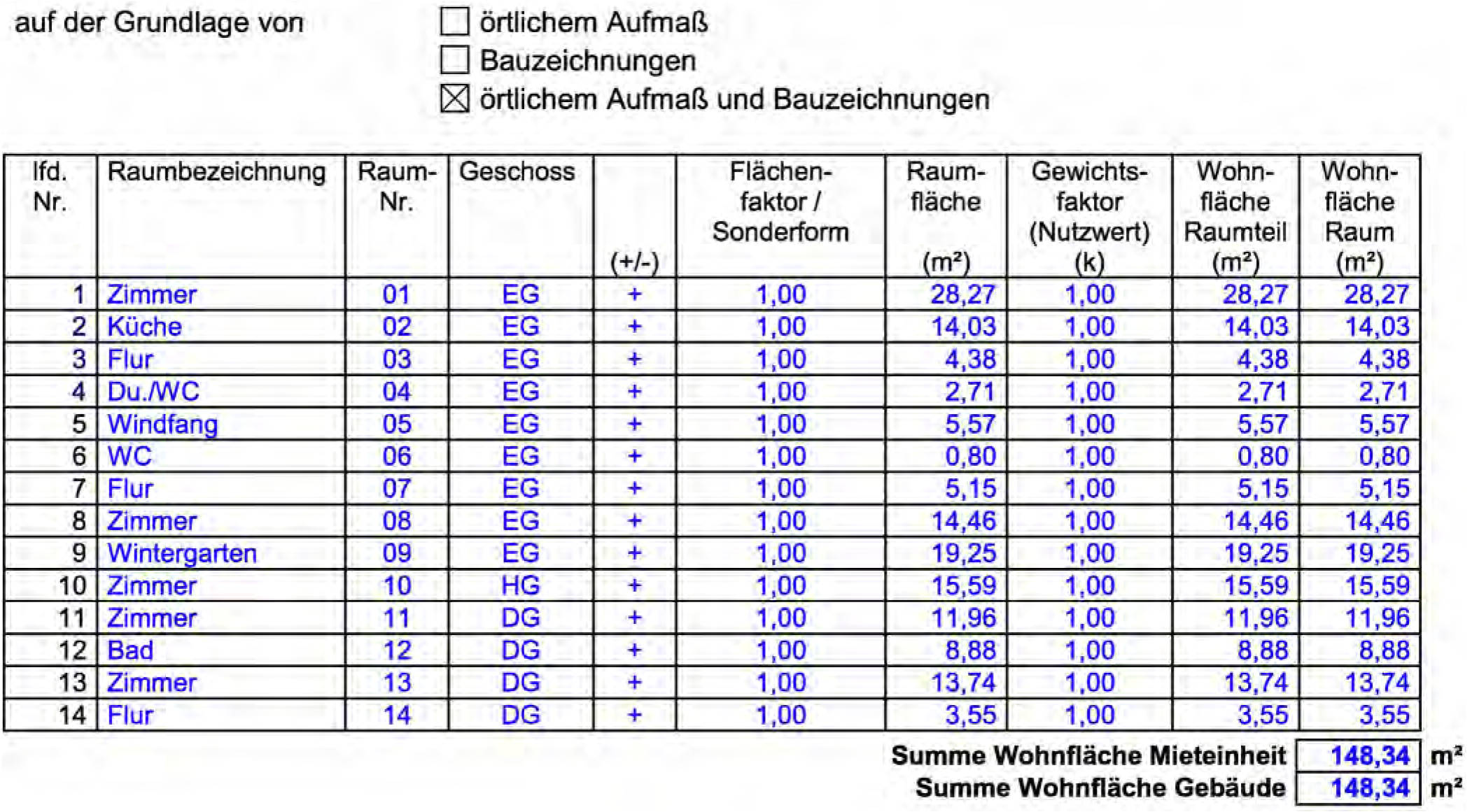 niedersachsen 0003 K 0006/2023 Mittelroder Straße 34, 31832 Springe, OT. Eldagsen 15