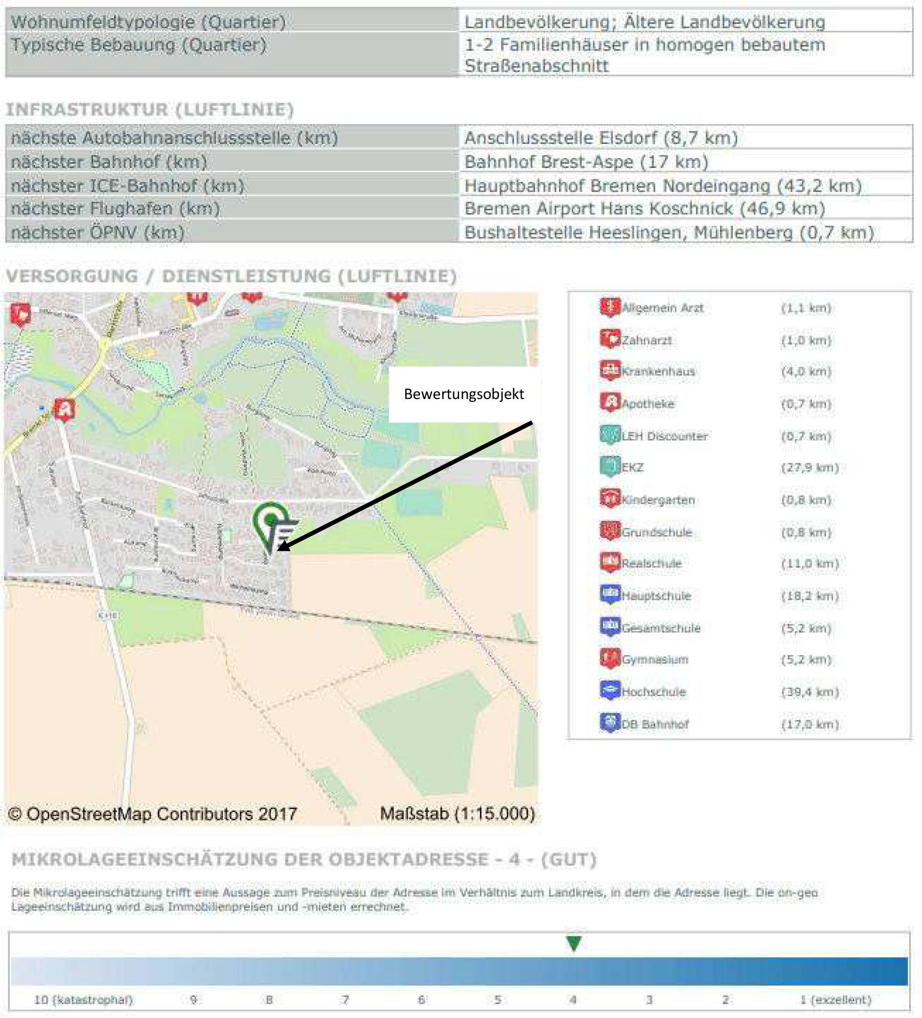 niedersachsen 0007 K 0001/2025 Ellernkamp 18, 27404 Heeslingen 21