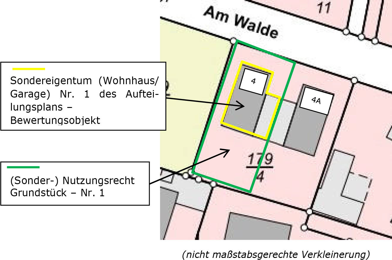 niedersachsen 0010 K 0002/2024 Am Walde 4, 21640 Nottensdorf 15