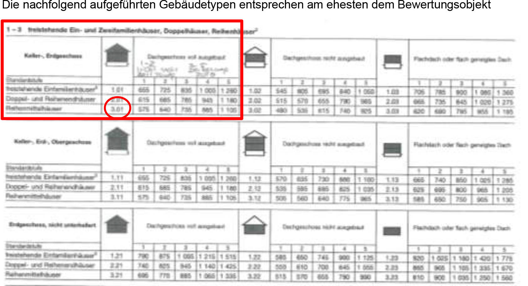 niedersachsen 0014 K 0034/2024 Am Hamberg 17, 38259 Salzgitter, Bad 17