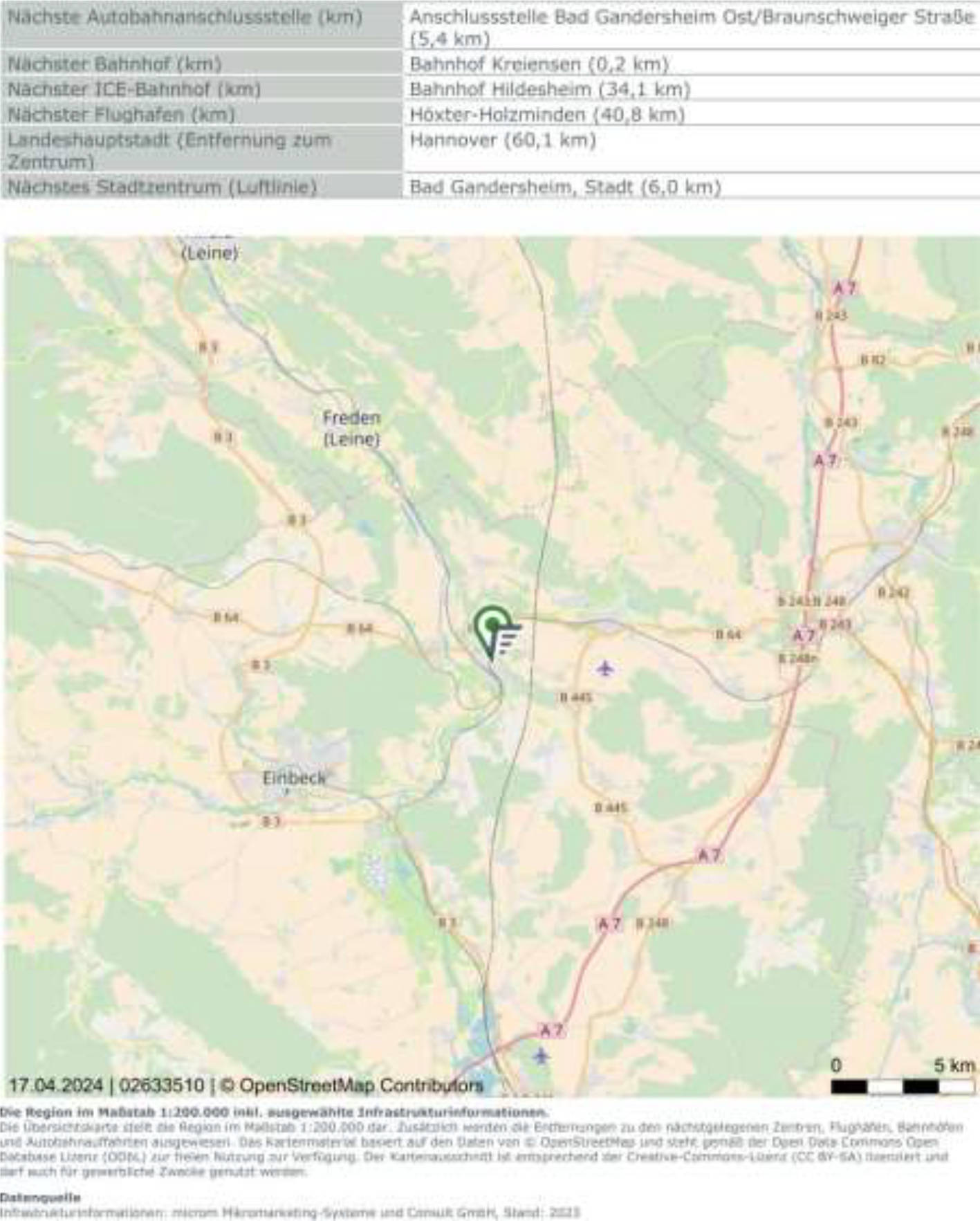 niedersachsen 0022 K 0007/2023 Billerbecker Str. 31, 37574 Einbeck, Kreiensen 14