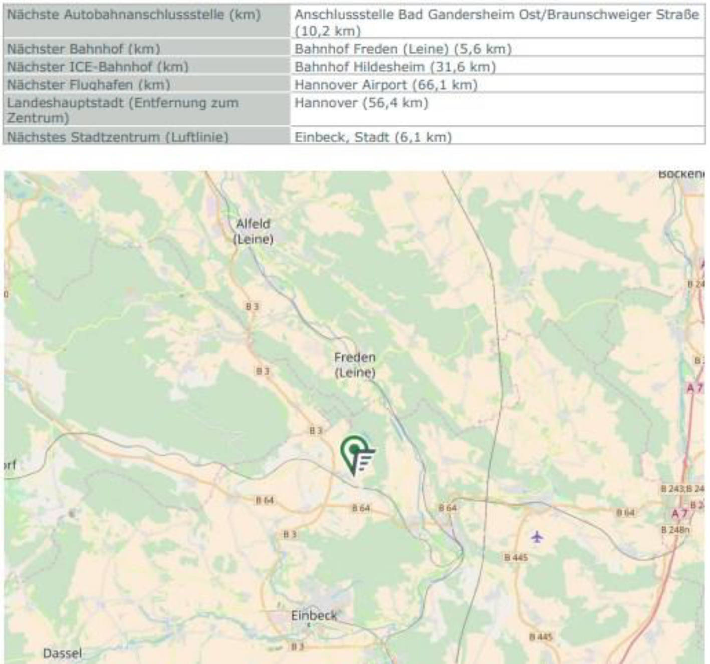 niedersachsen 0022K0015-2021 Grasweg 9, 37574 Einbeck, Naensen