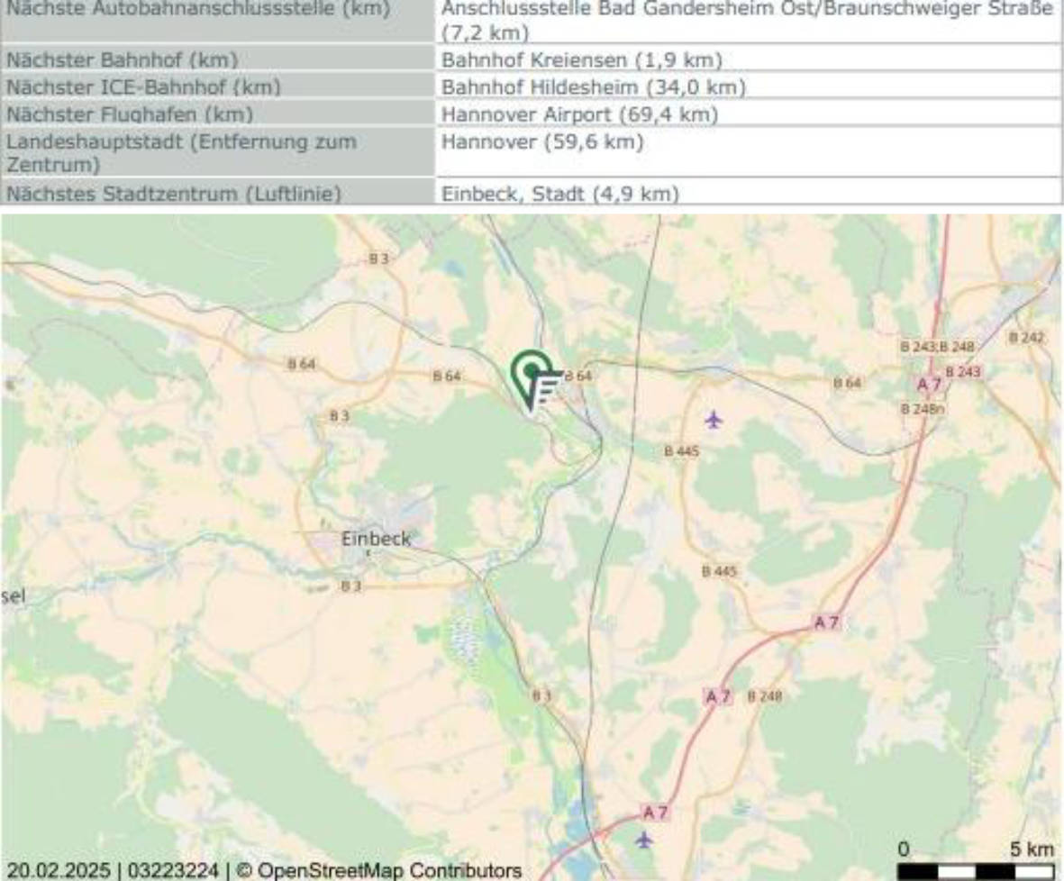 niedersachsen 0022 K 0017/2024 Hindenburgstr. 55, 37574 Einbeck, Greene 10